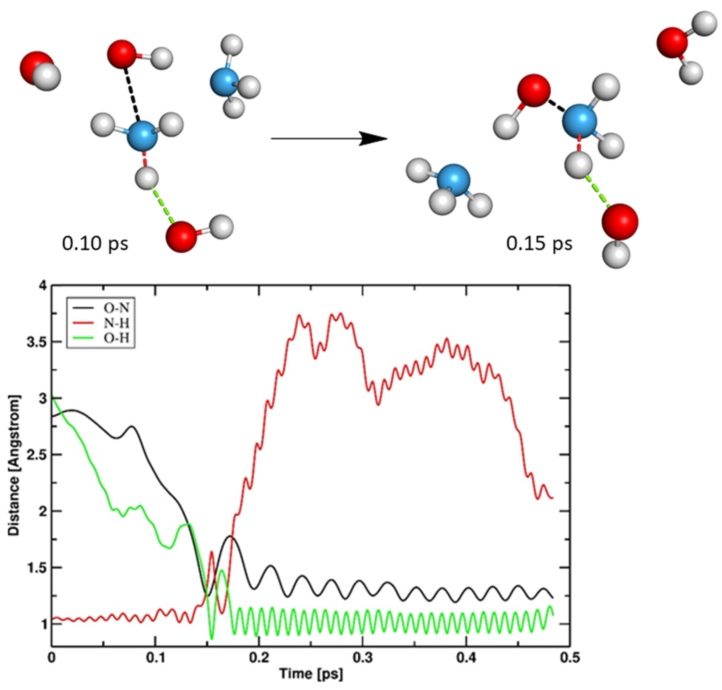 Energies 14 06510 g006