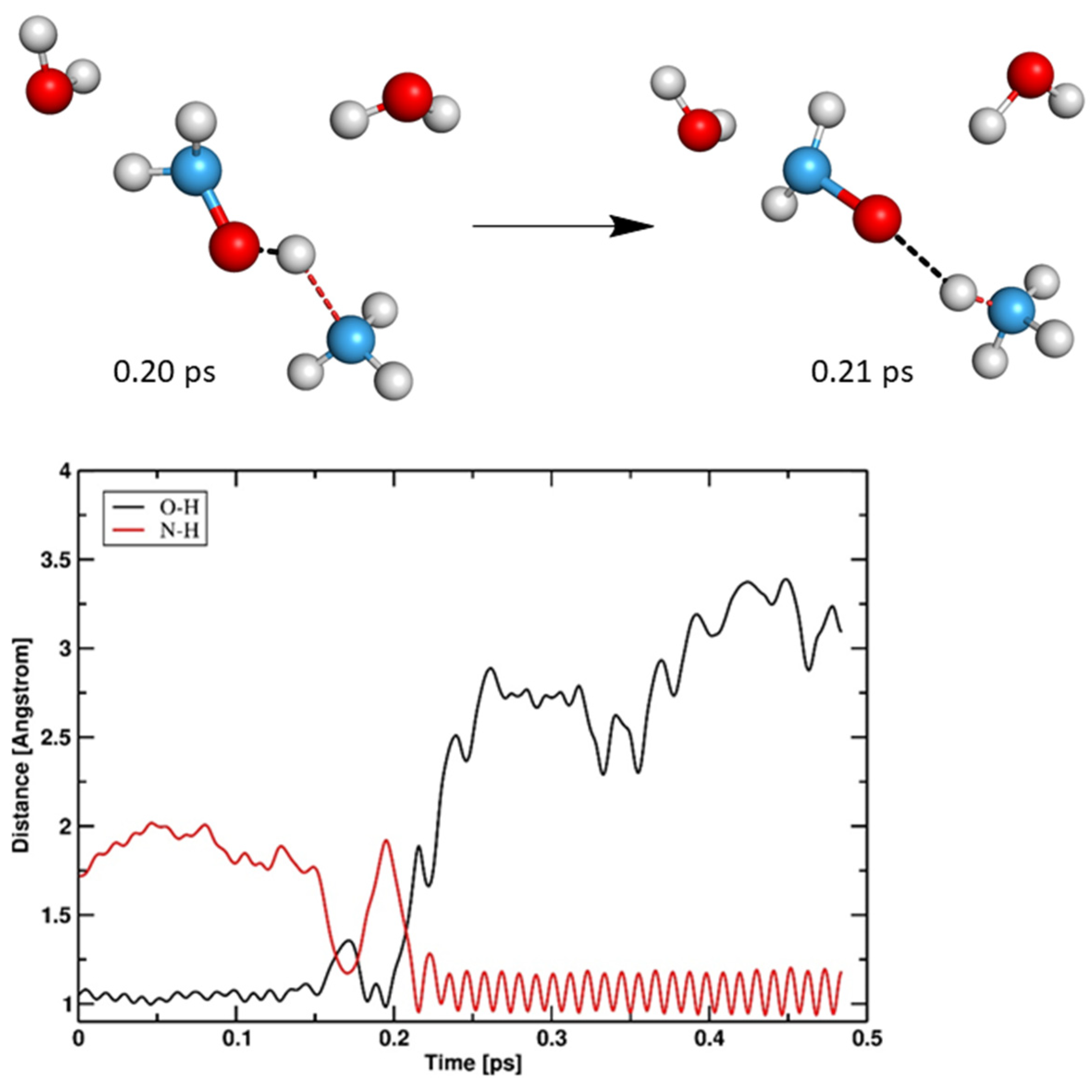 Energies 14 06510 g007