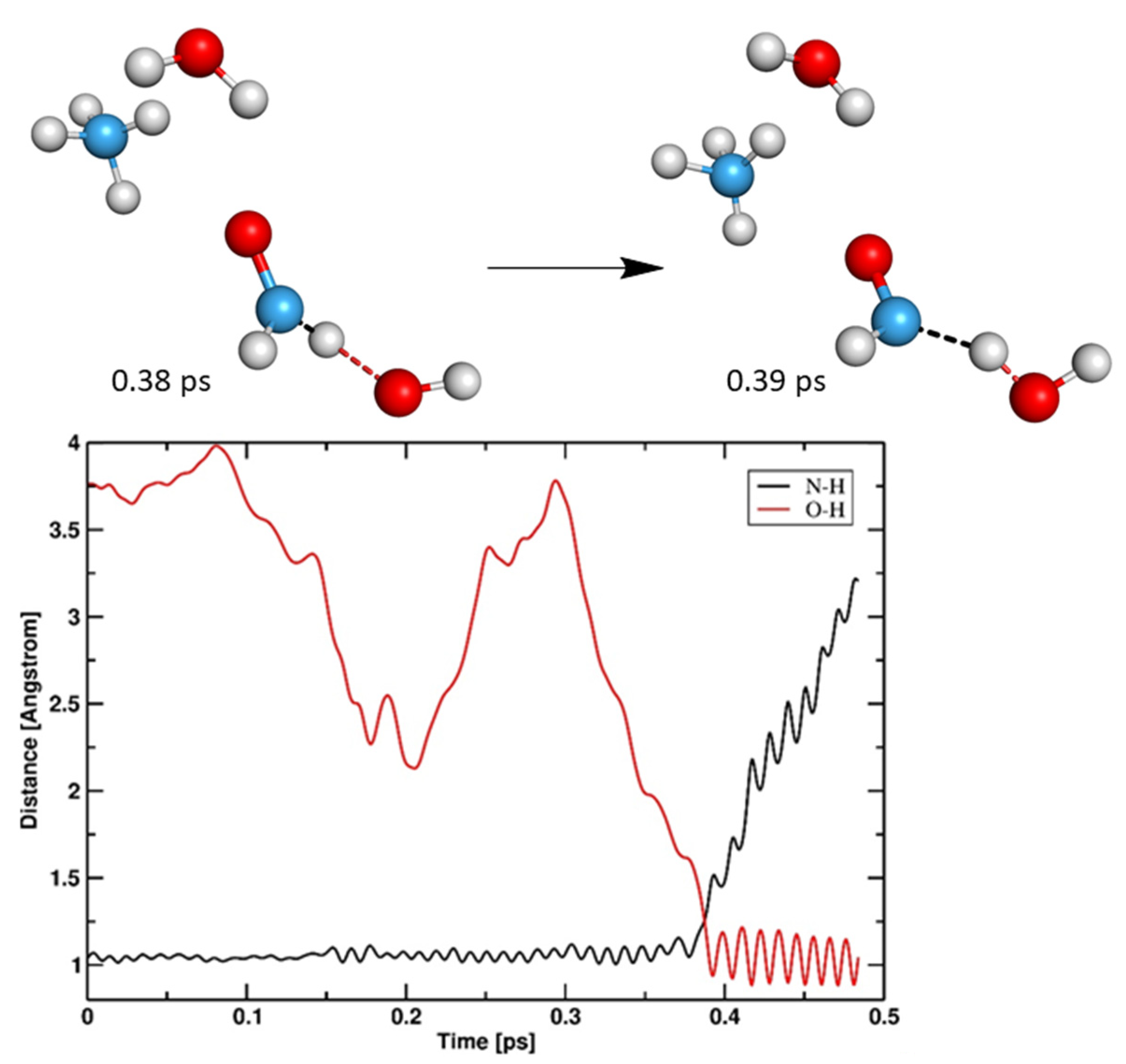 Energies 14 06510 g008