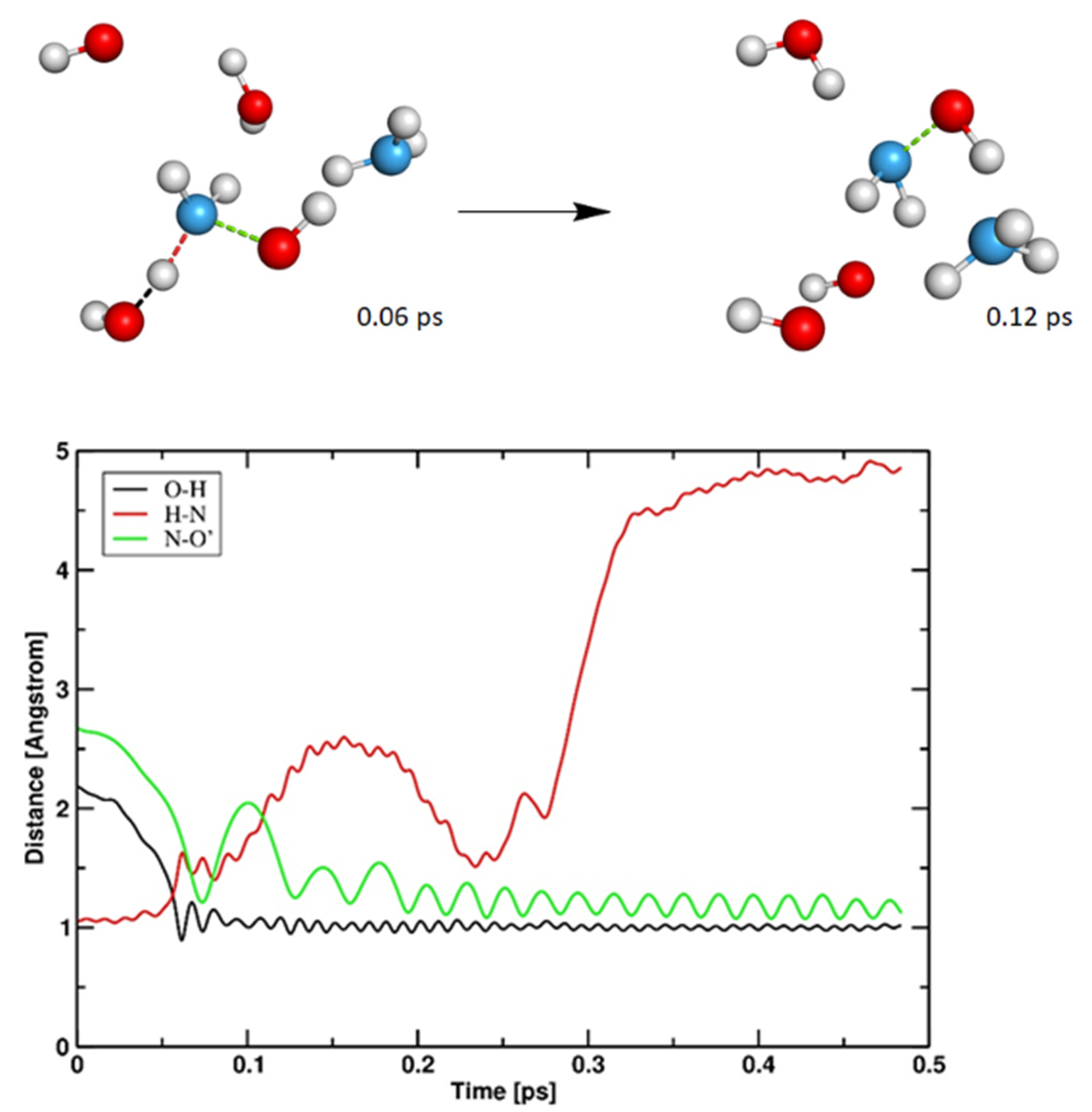 Energies 14 06510 g010