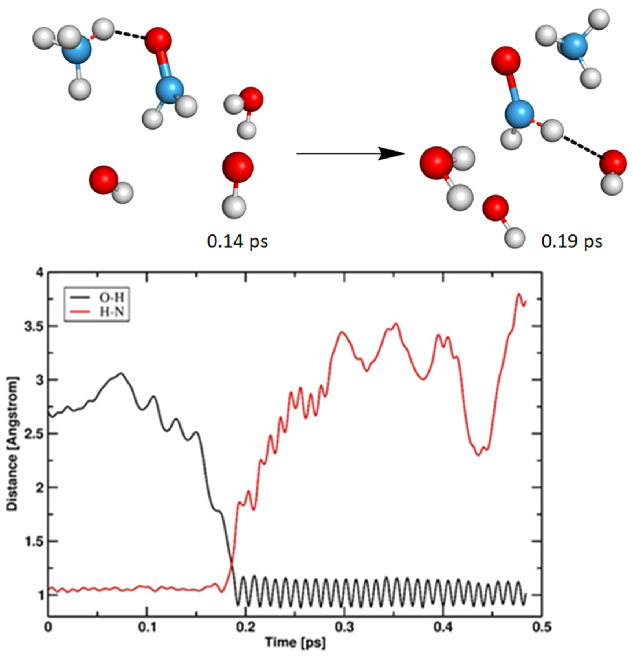 Energies 14 06510 g012