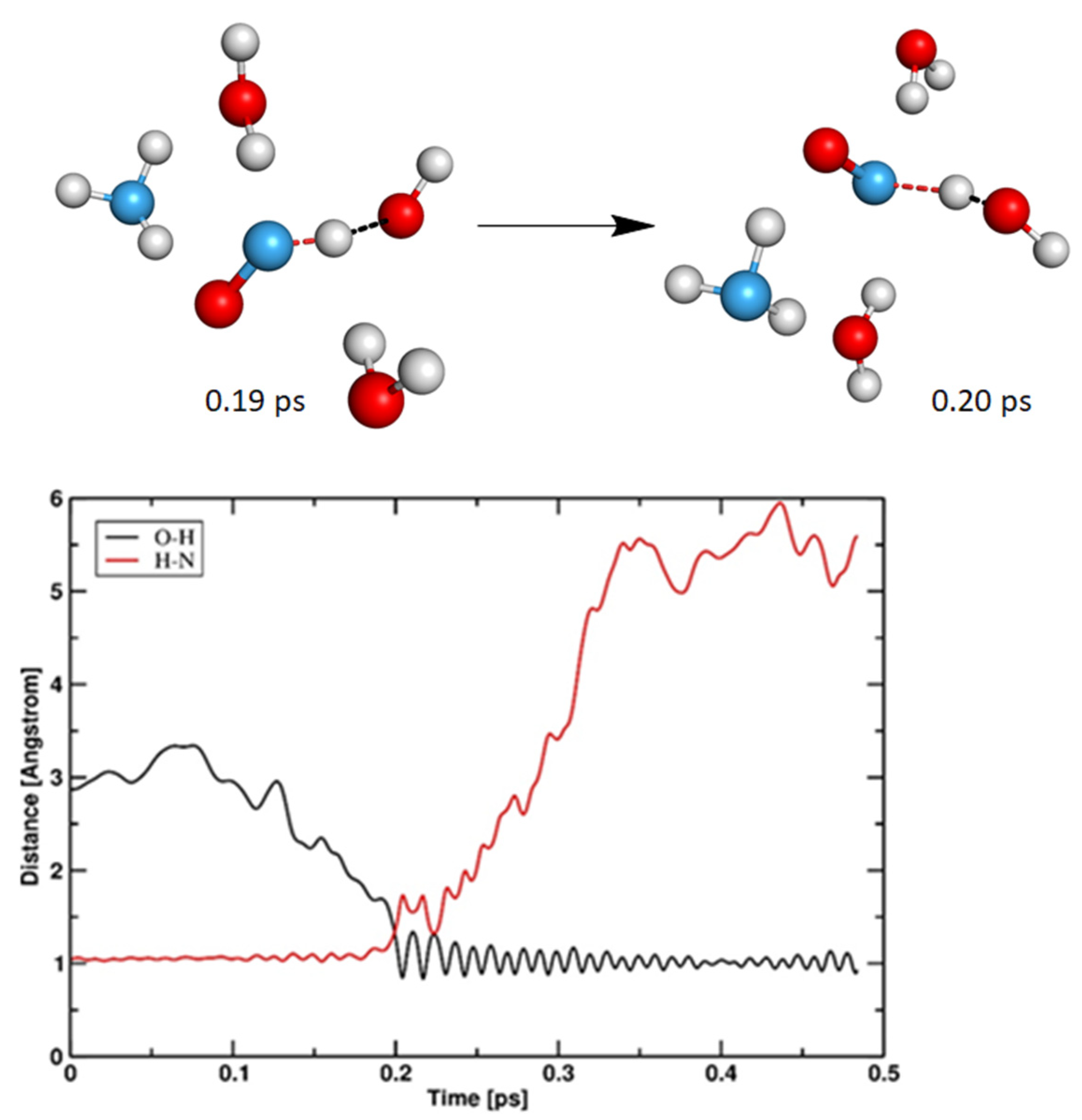 Energies 14 06510 g013