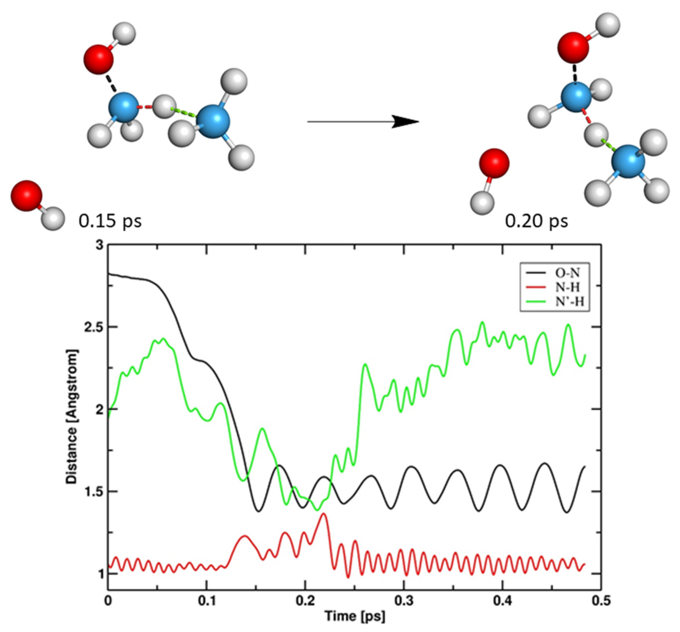 Energies 14 06510 g015
