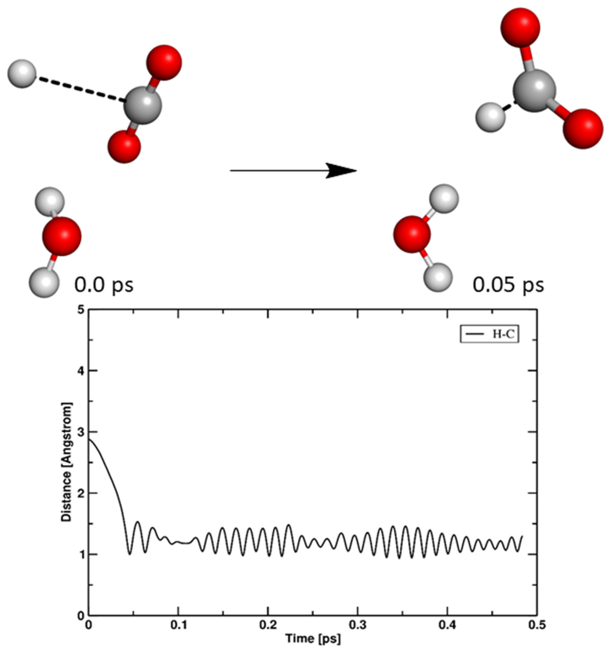Energies 14 06510 g018