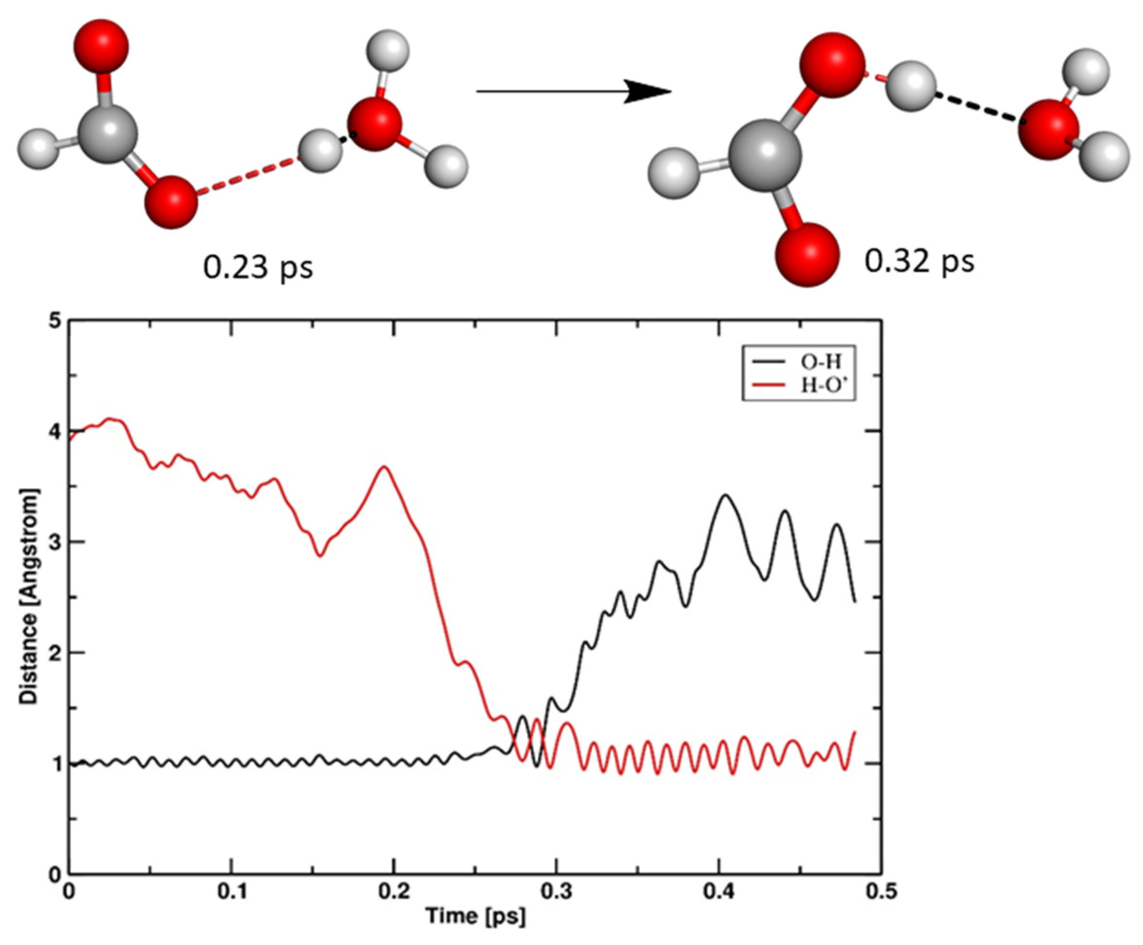 Energies 14 06510 g019