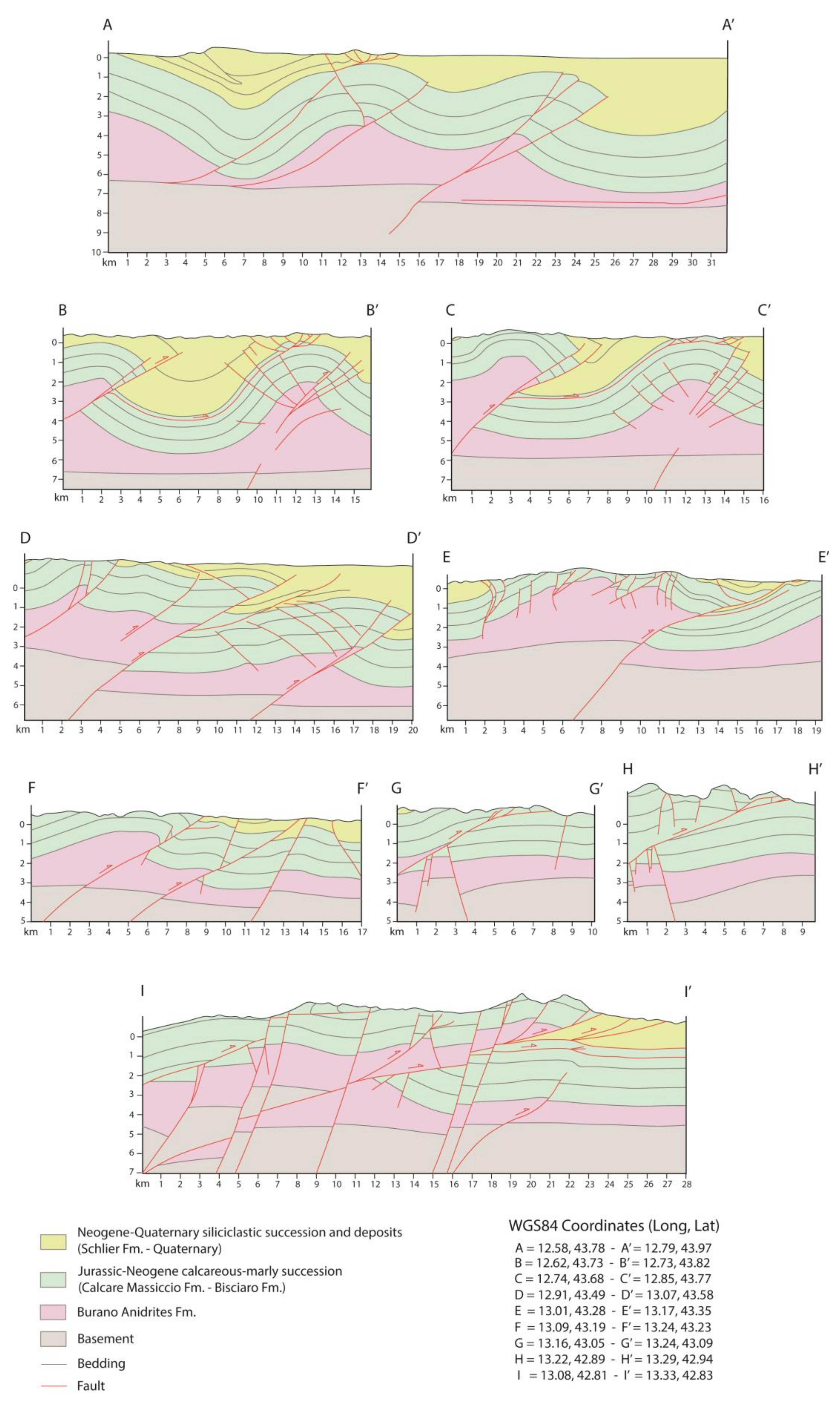 Energies 14 06511 g003 550