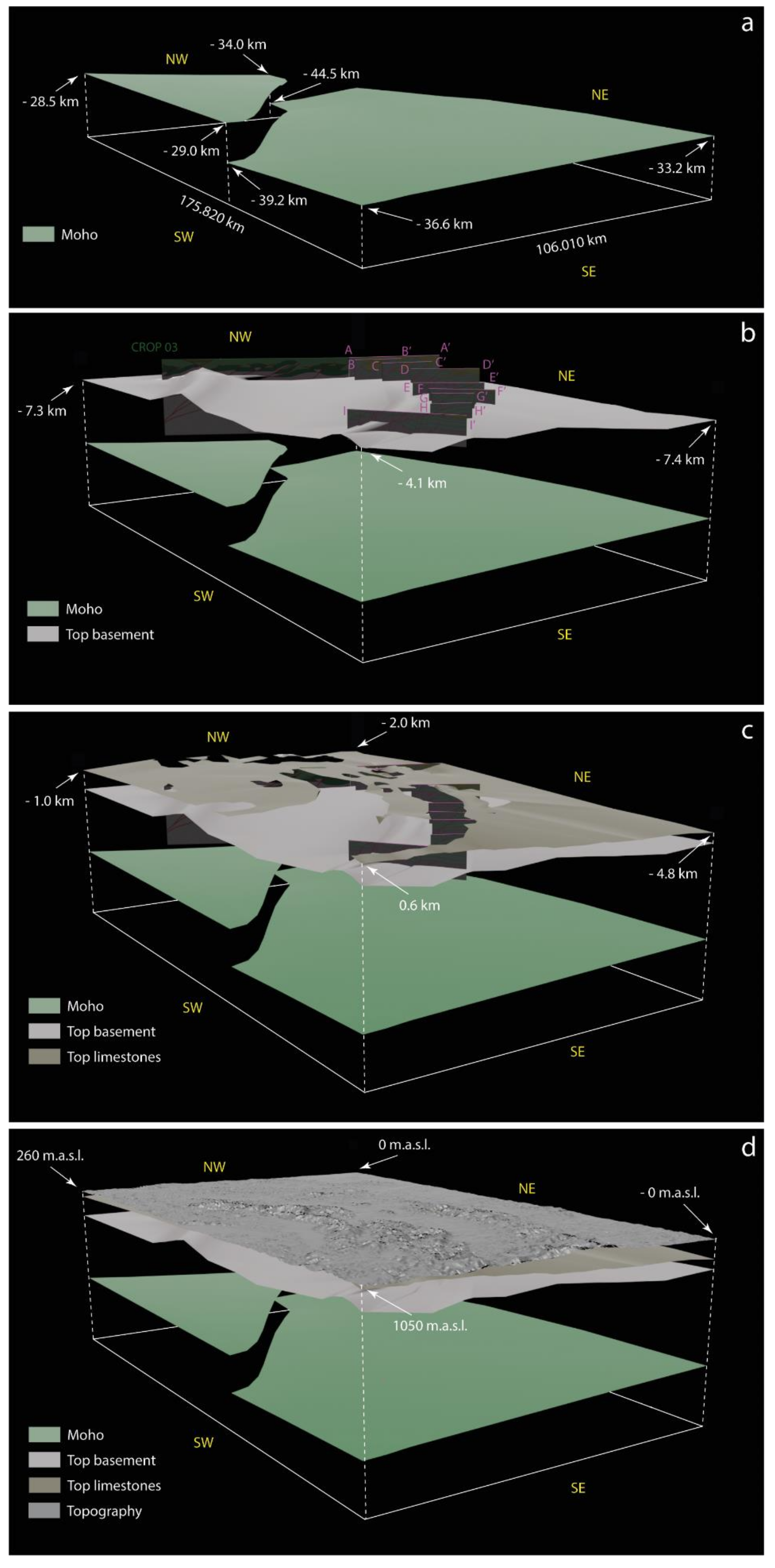 Energies 14 06511 g004 550