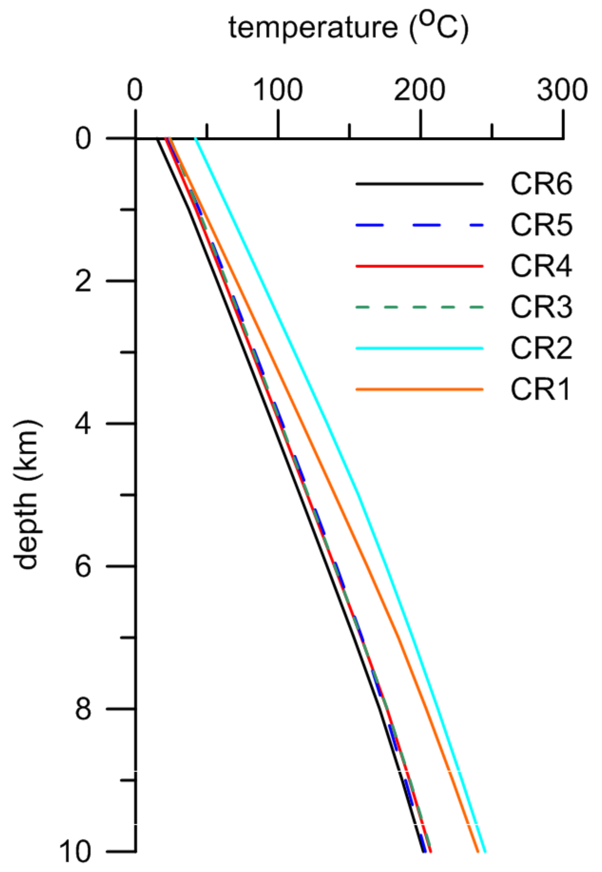 Energies 14 06511 g007 550