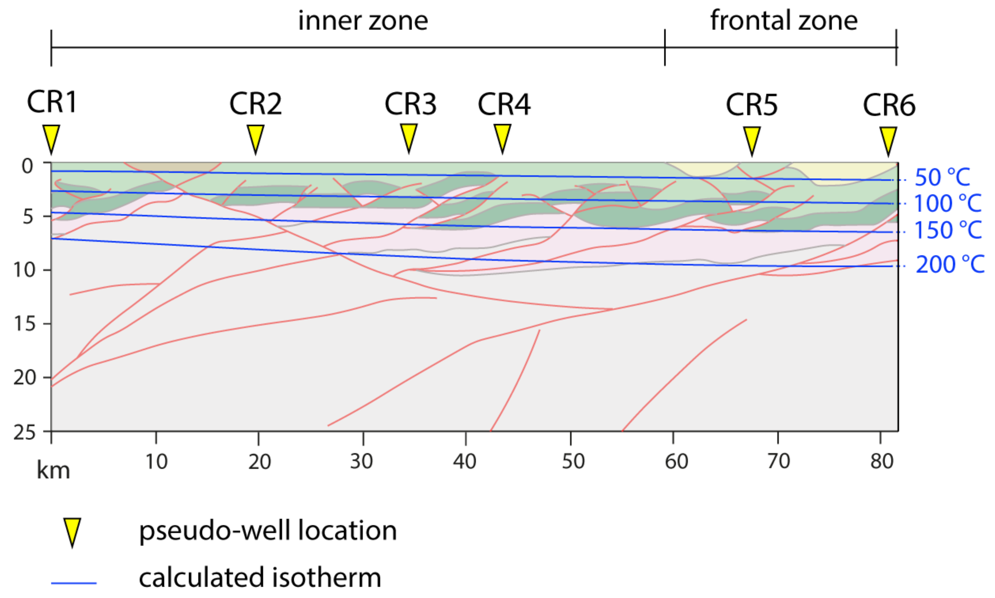 Energies 14 06511 g008 550
