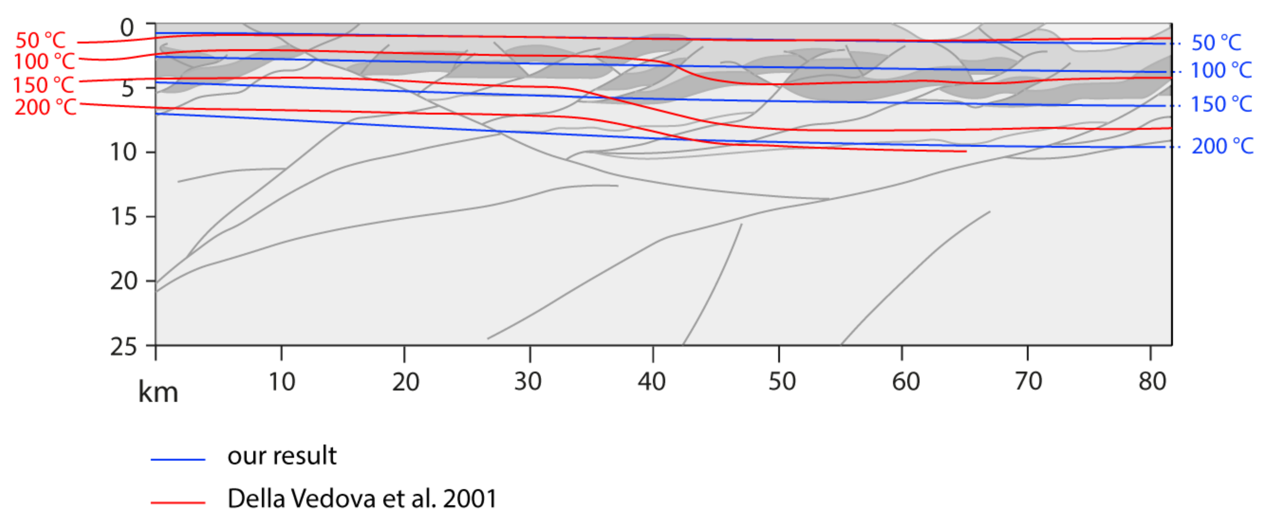 Energies 14 06511 g011 550
