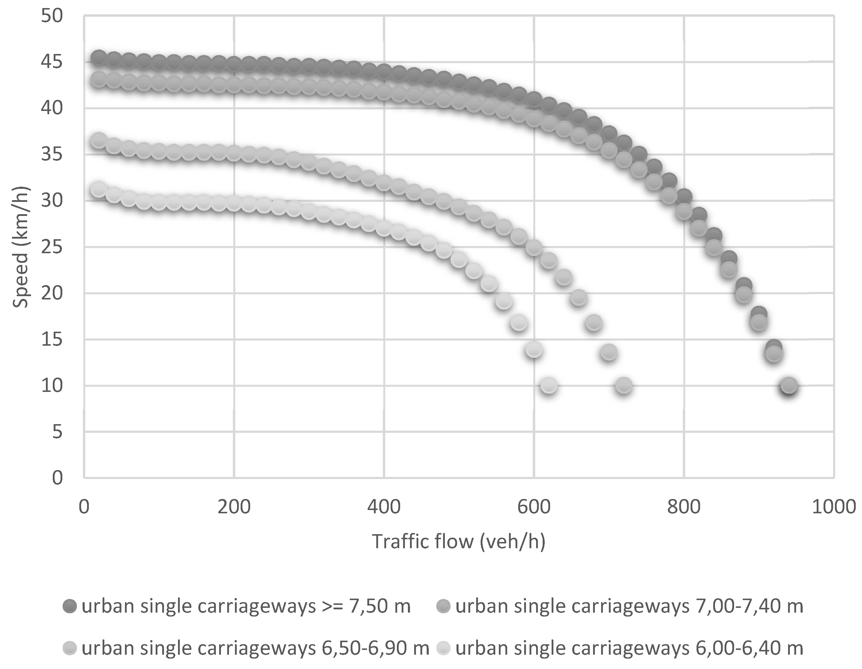 Energies 14 06512 g003