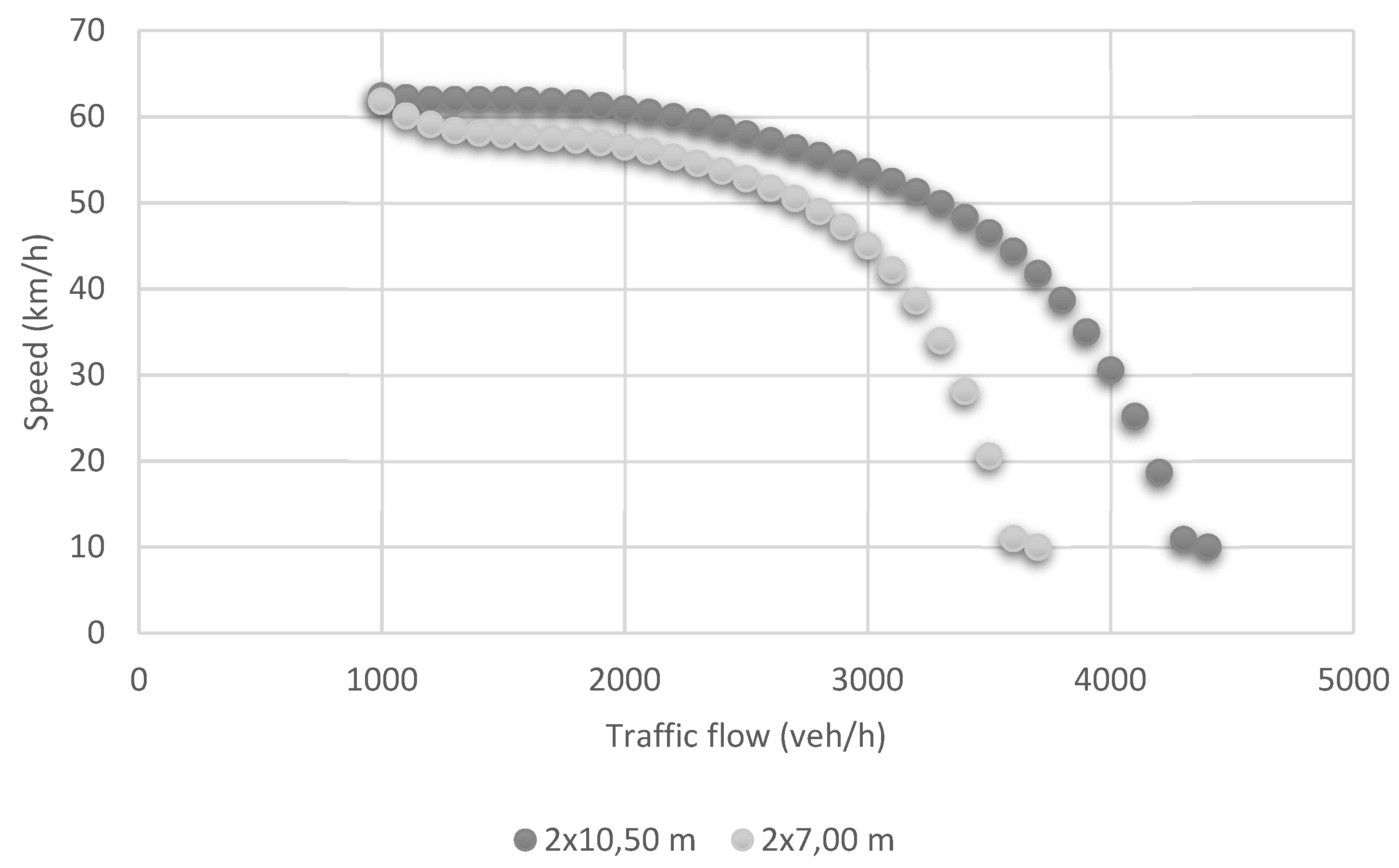 Energies 14 06512 g004