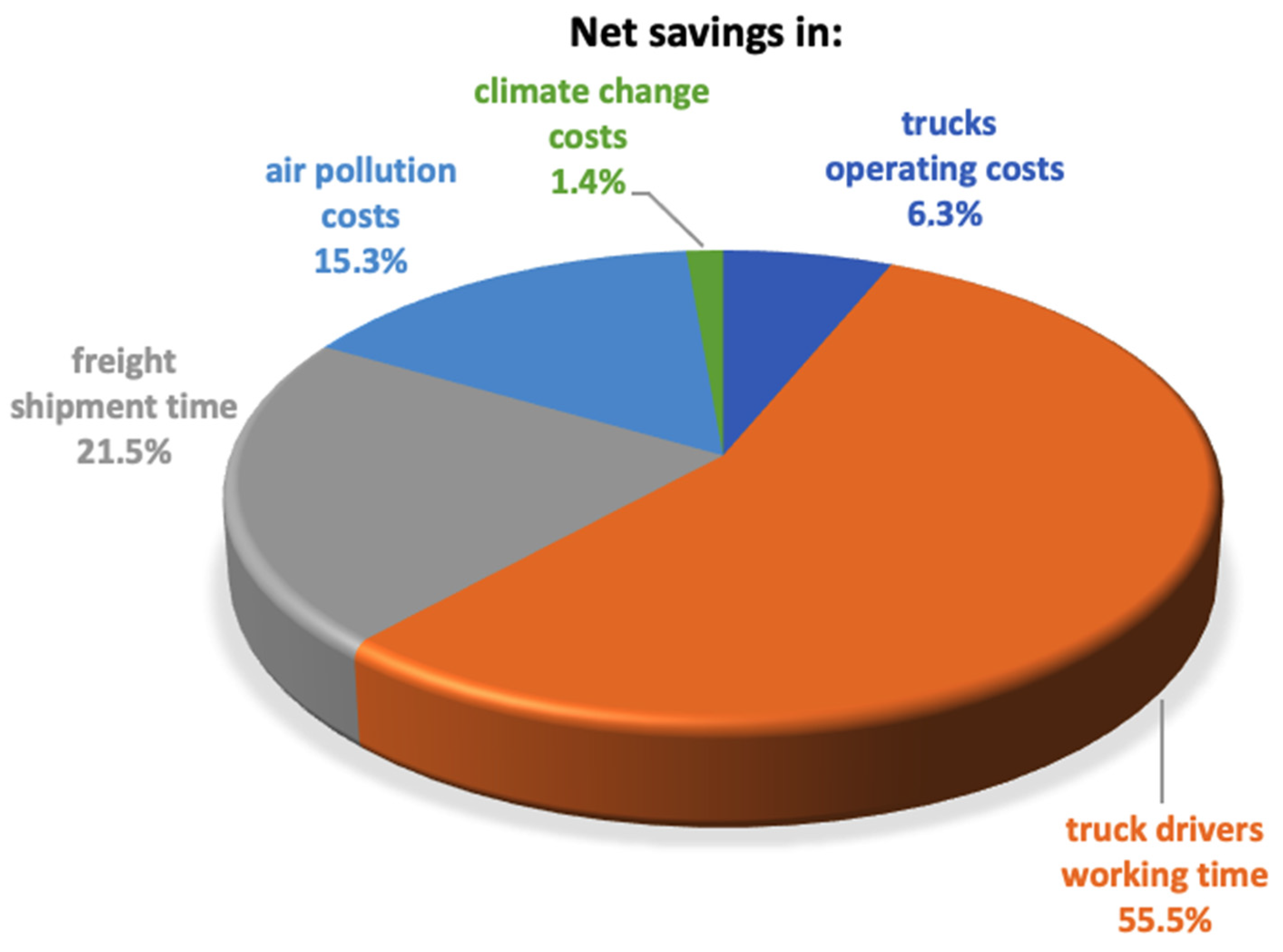 Energies 14 06512 g006