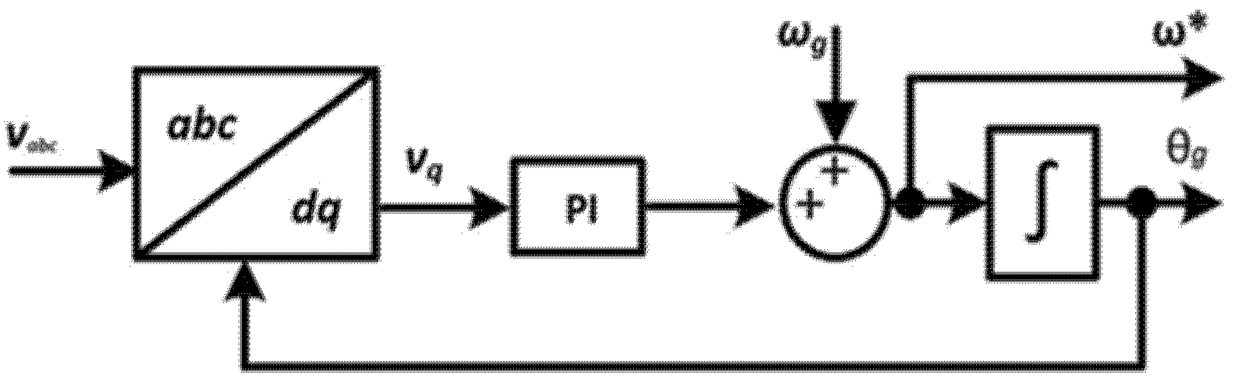 Energies 14 06513 g003