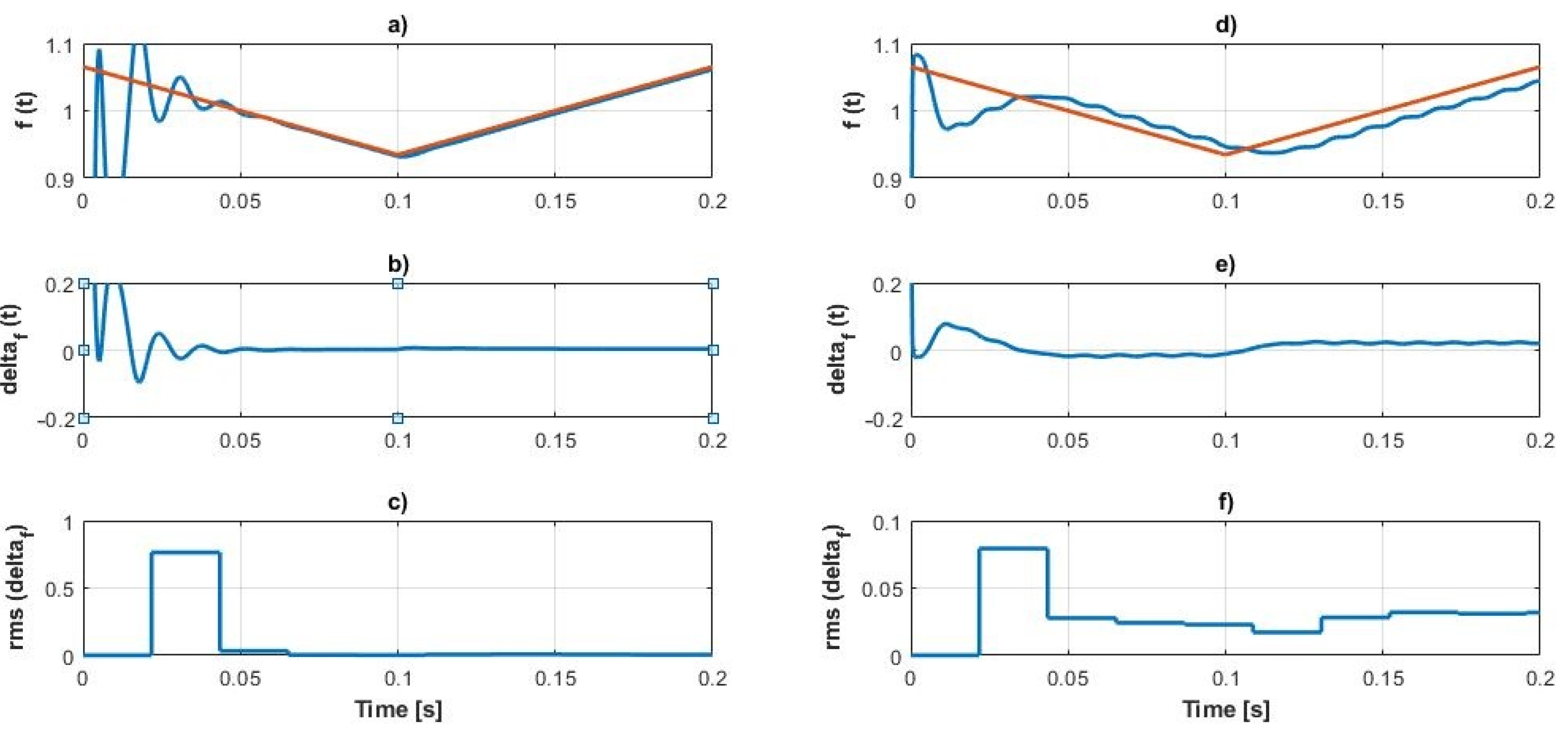 Energies 14 06513 g009