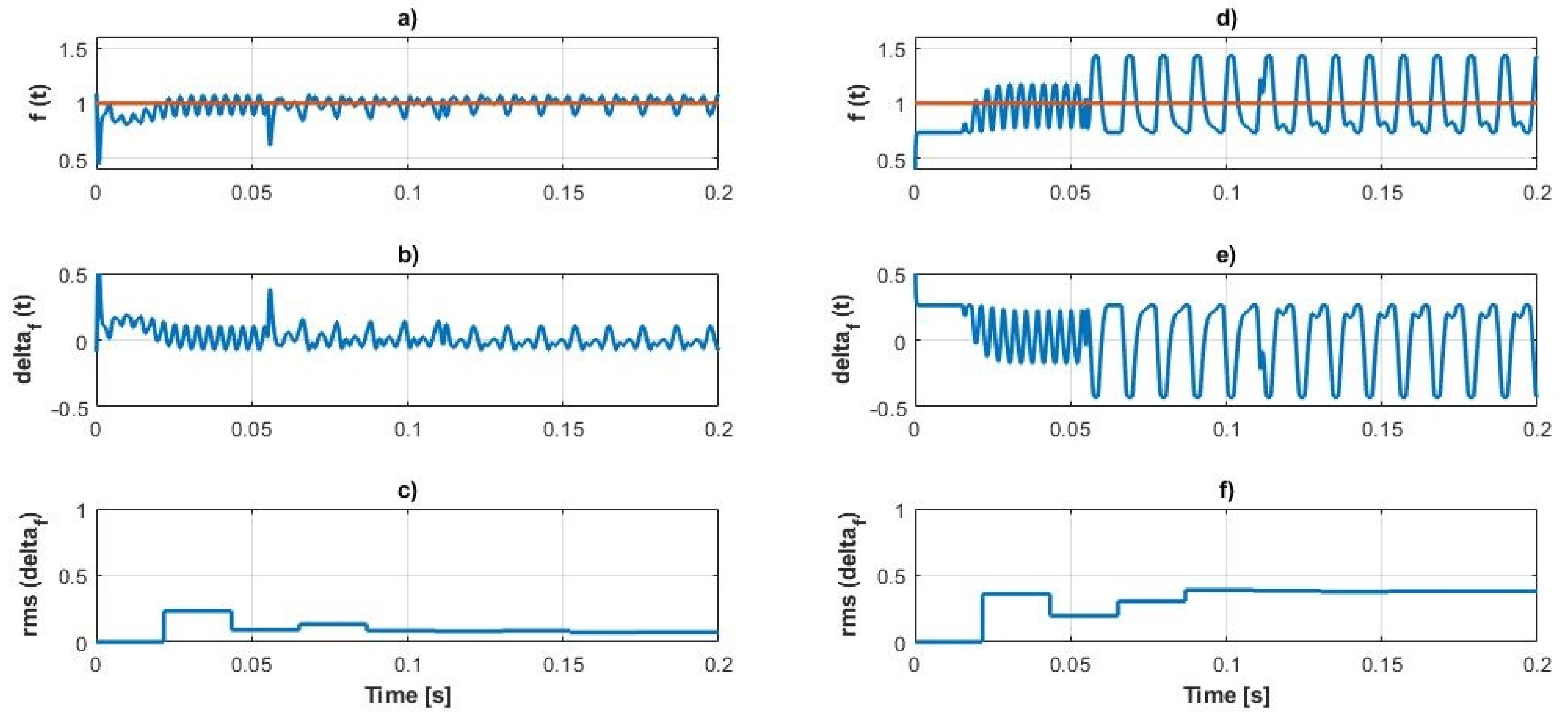 Energies 14 06513 g012