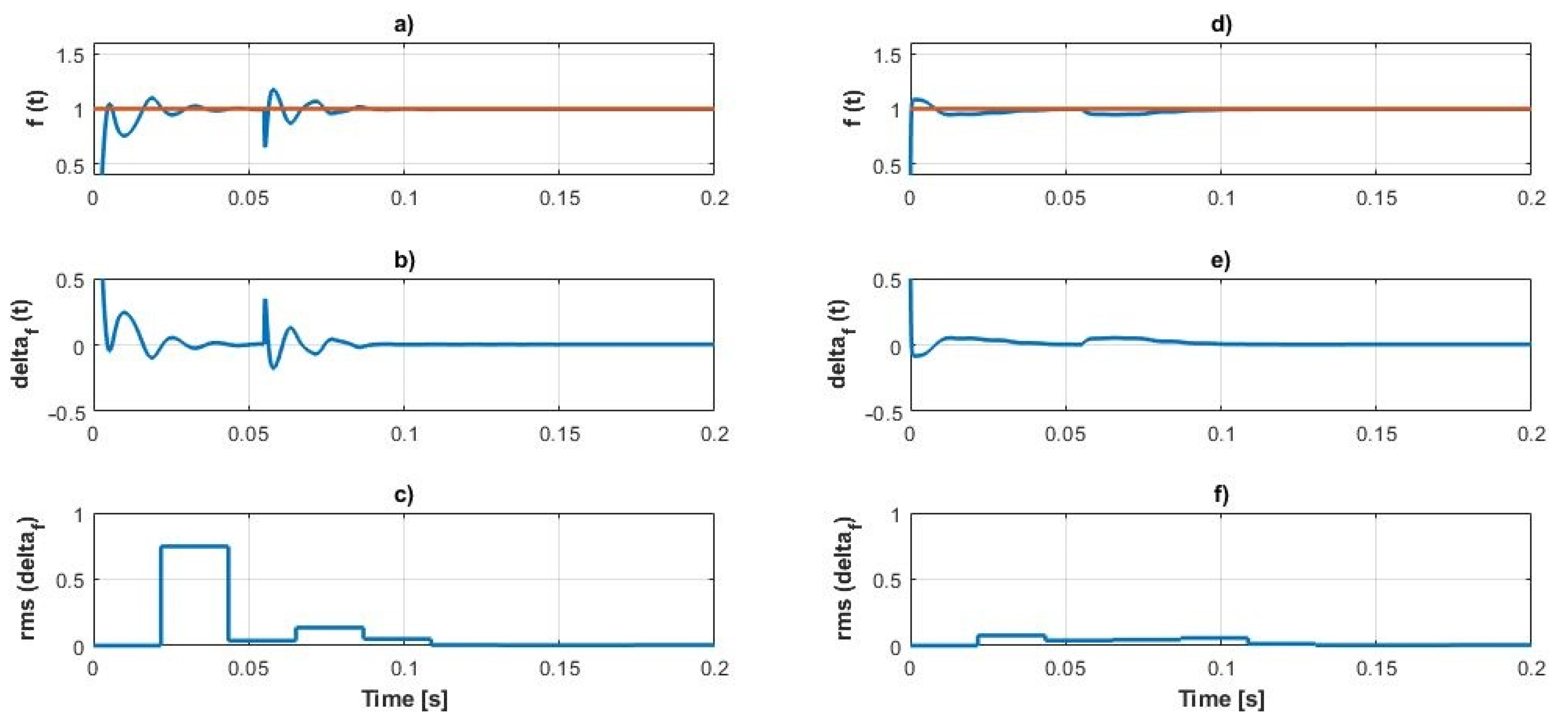 Energies 14 06513 g014