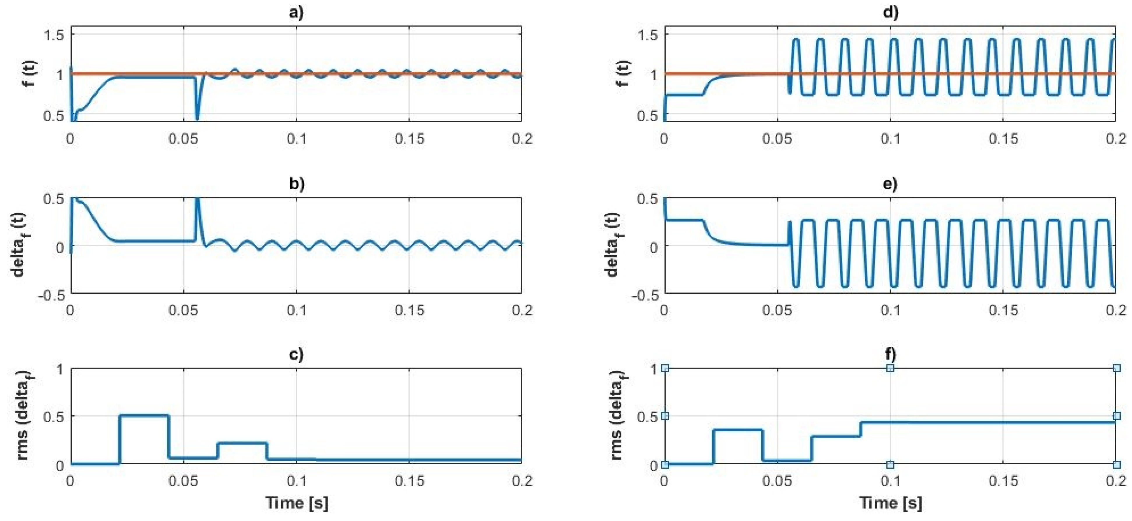 Energies 14 06513 g015