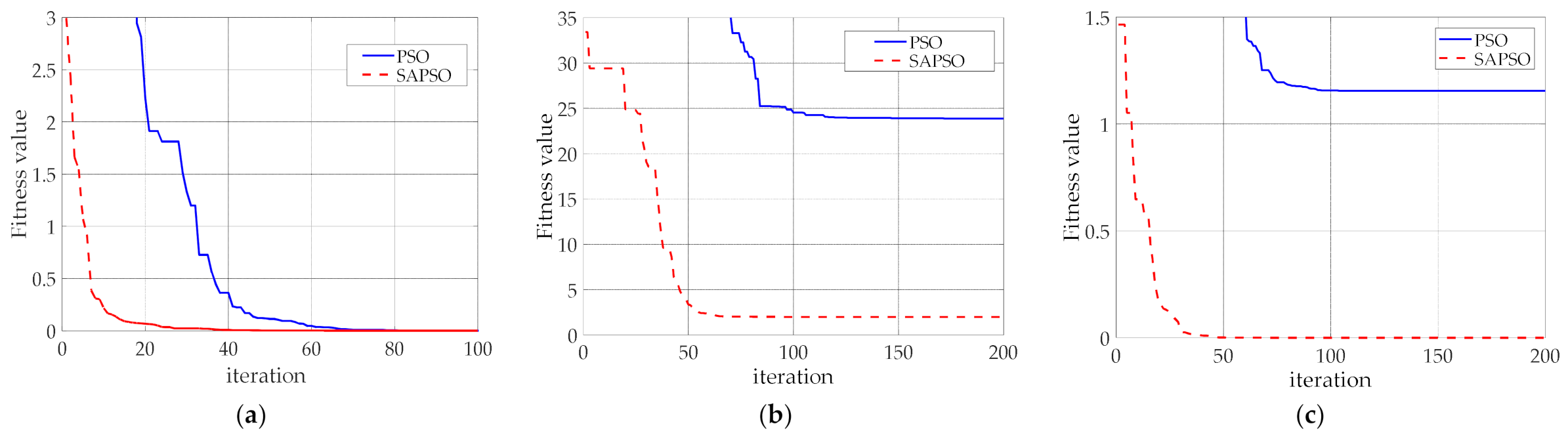 Energies 14 06514 g002