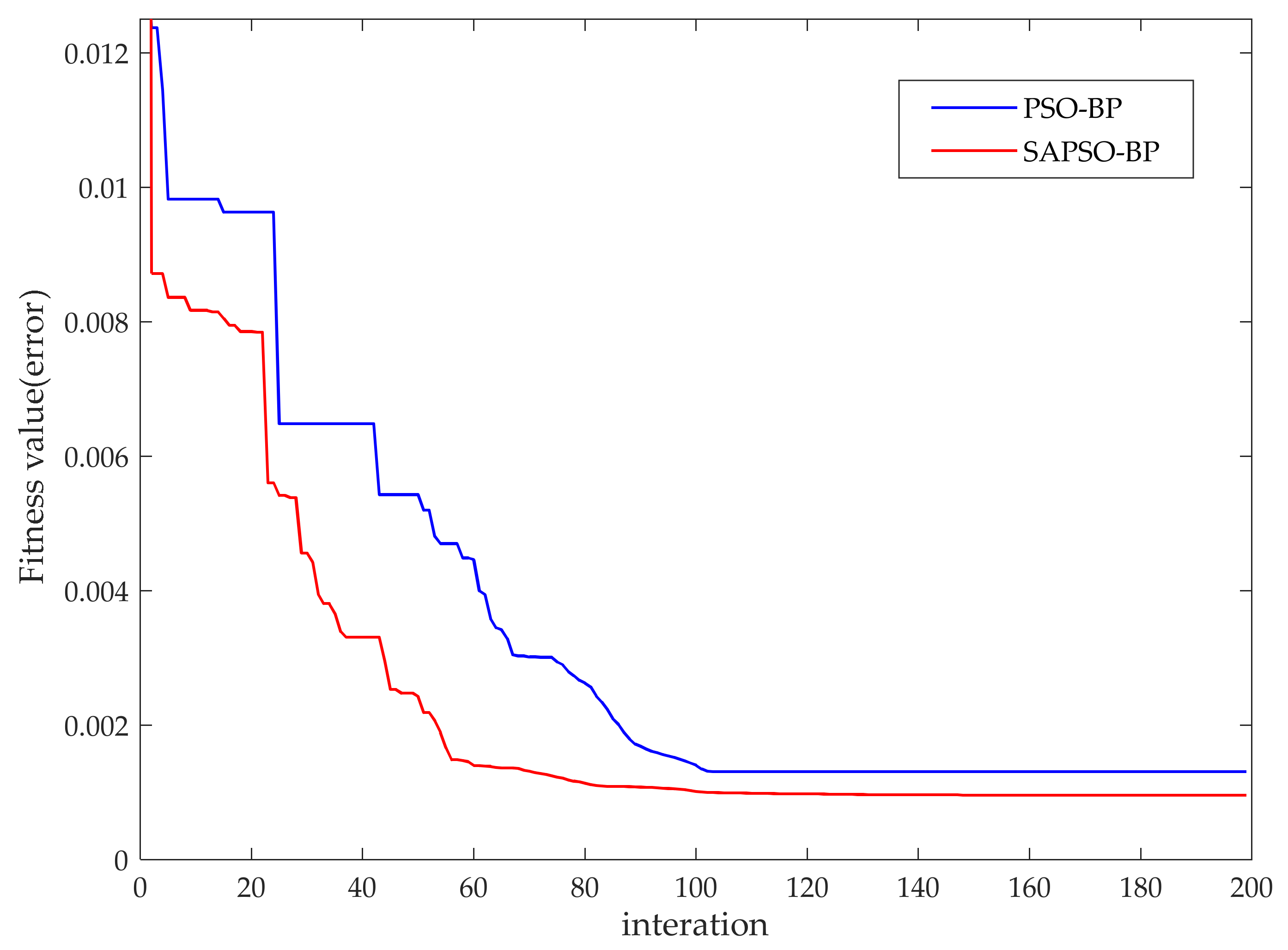Energies 14 06514 g007