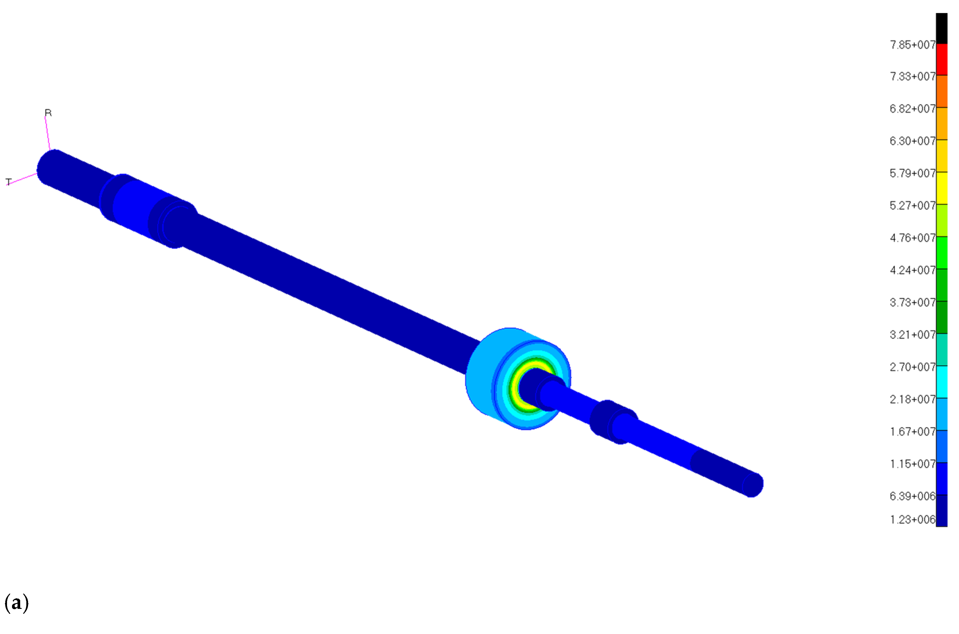 Energies 14 06516 g014a 550