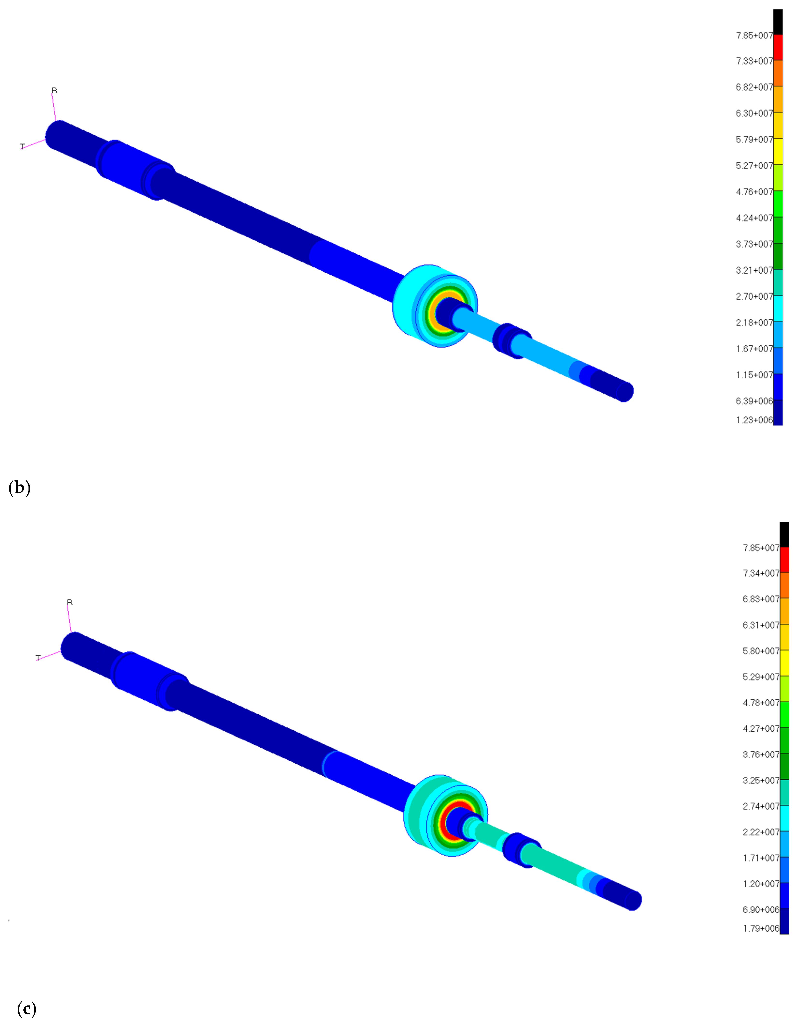 Energies 14 06516 g014b 550