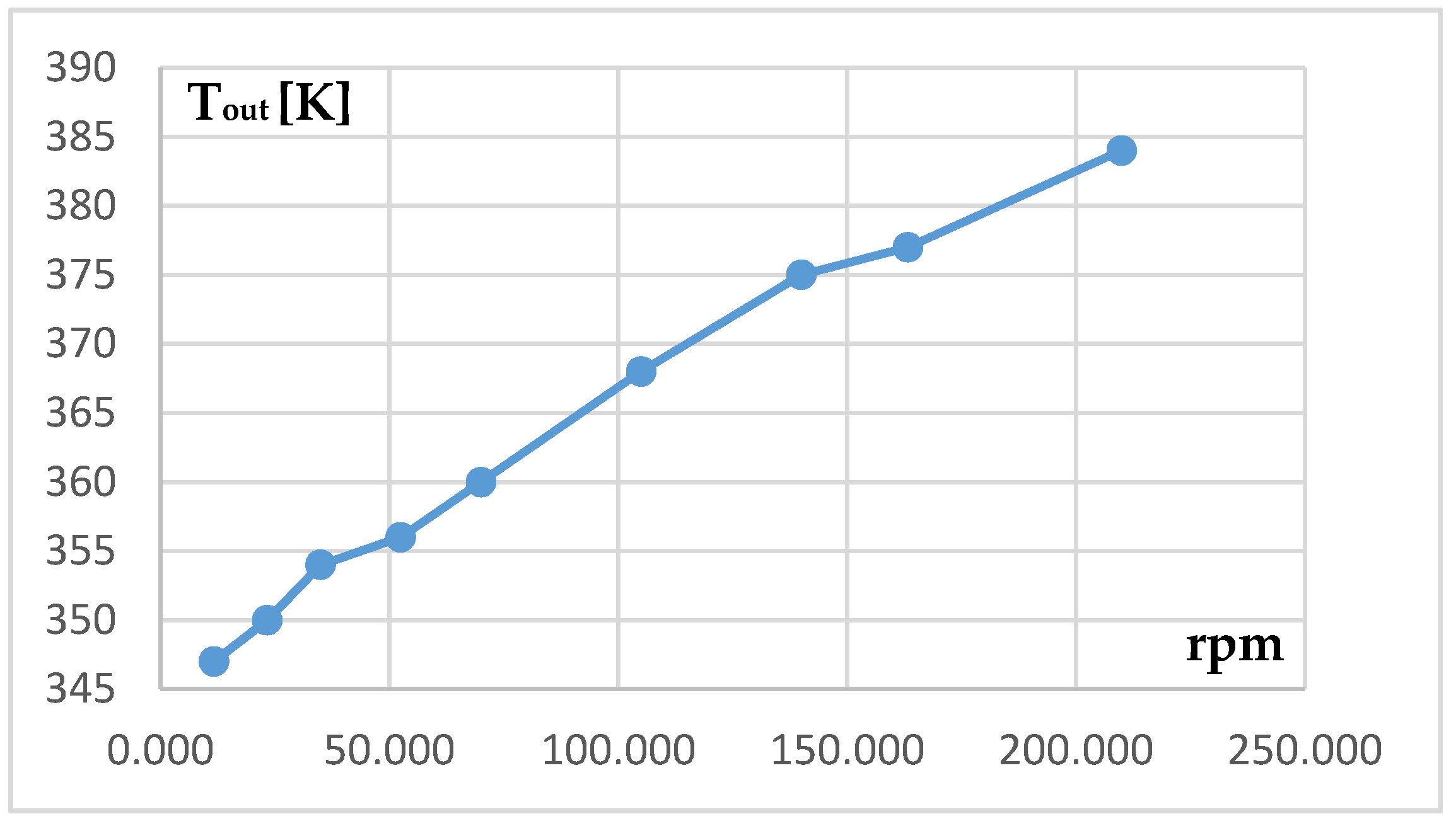 Energies 14 06516 g021 550