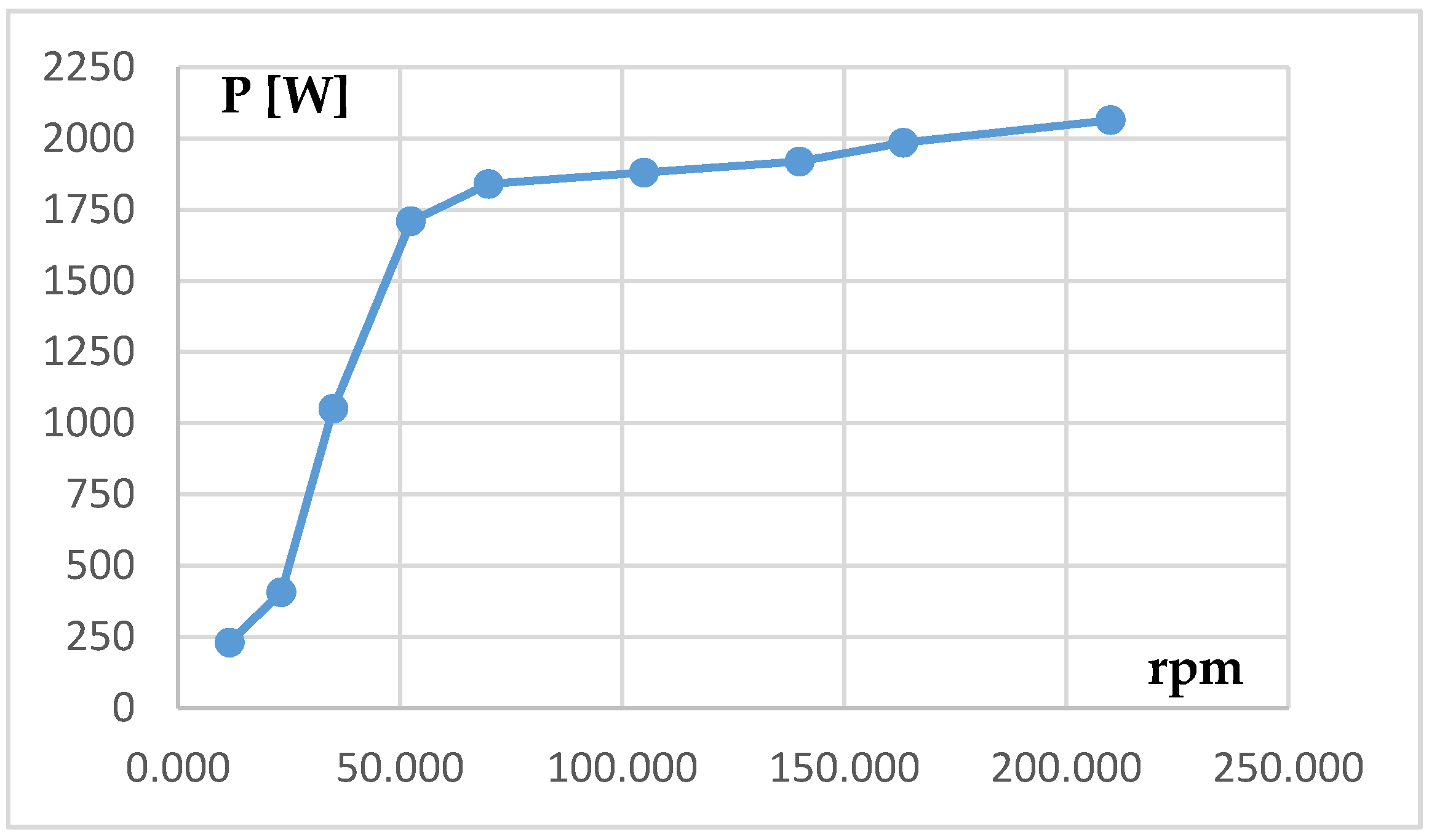 Energies 14 06516 g022 550