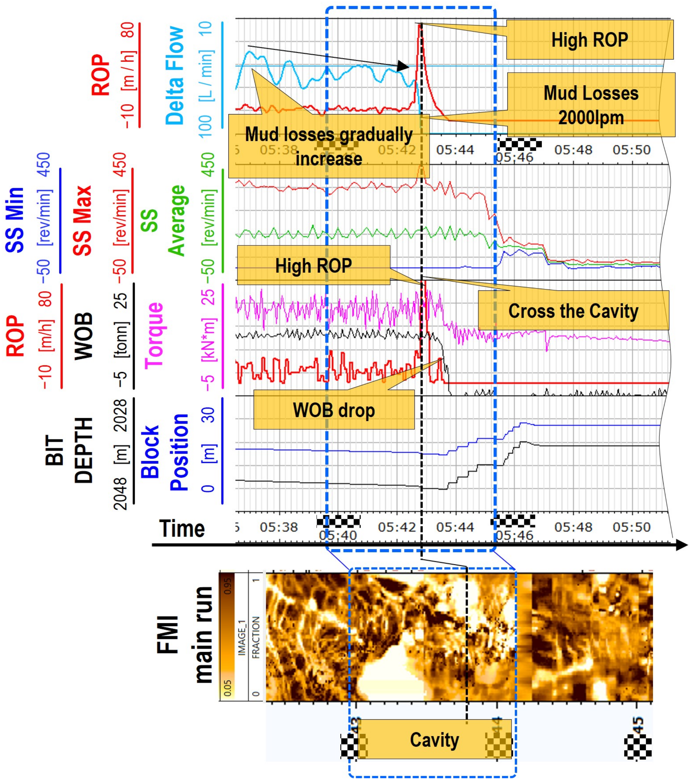 Energies 14 06517 g006