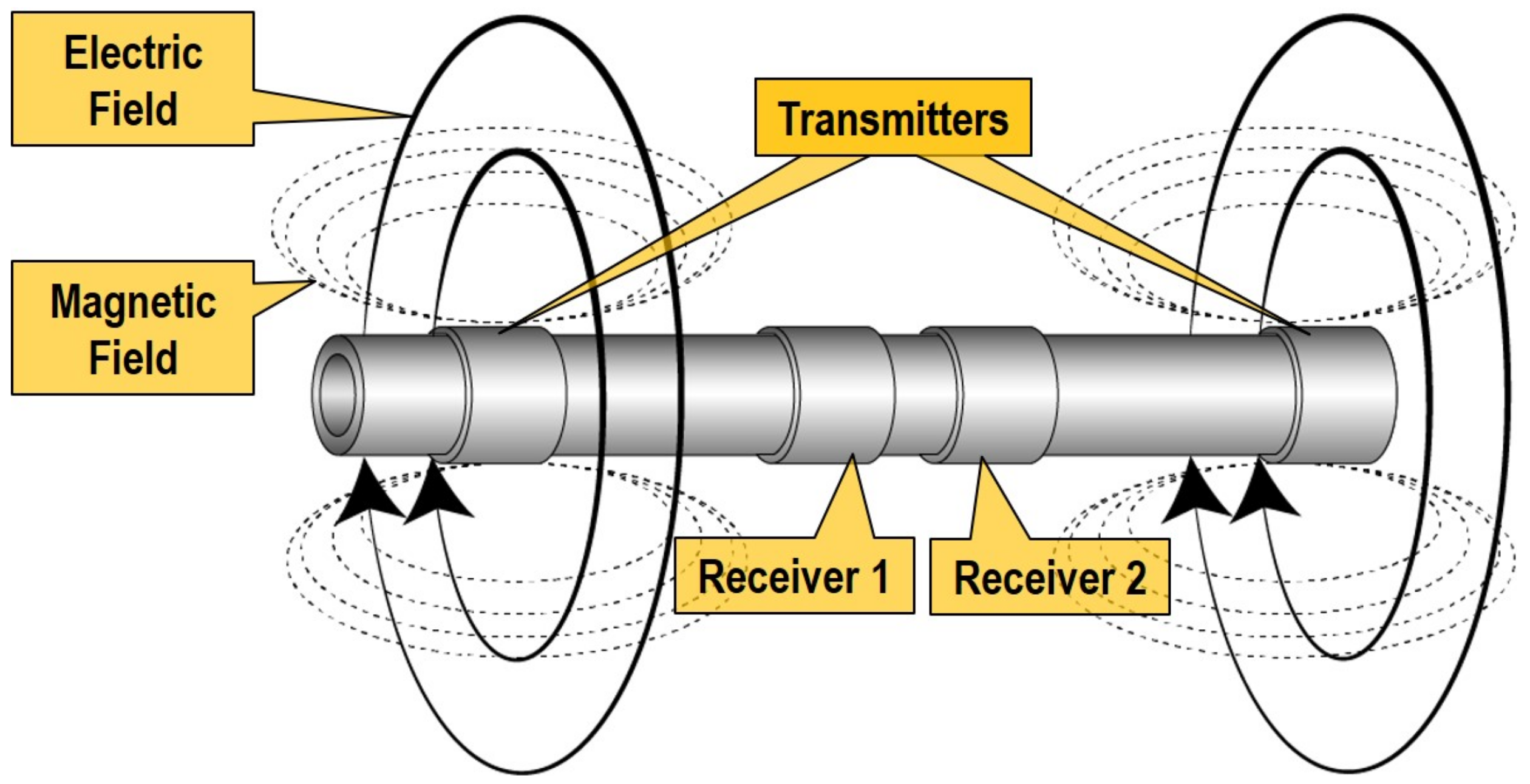 Energies 14 06517 g008