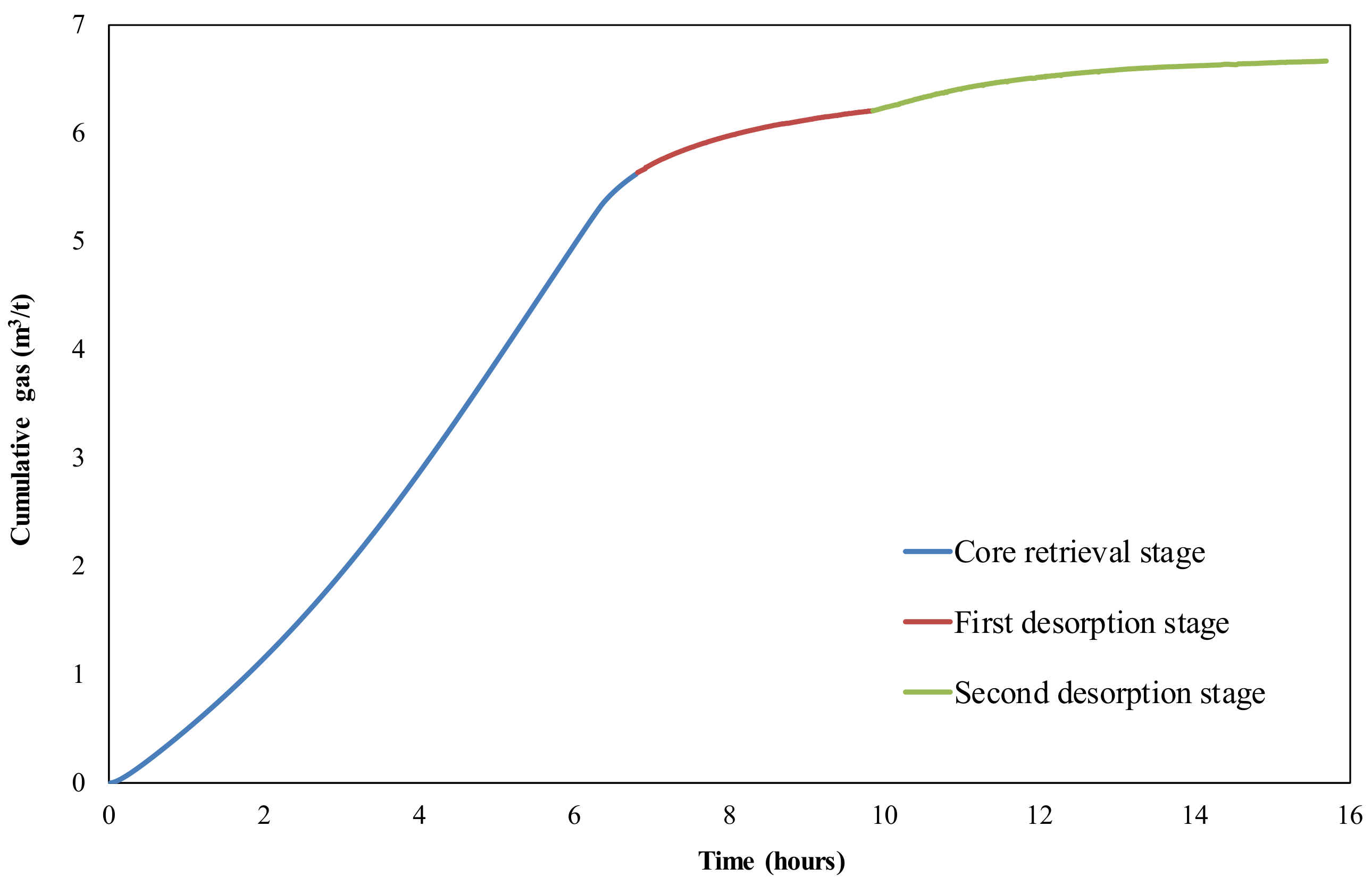 Energies 14 06518 g007