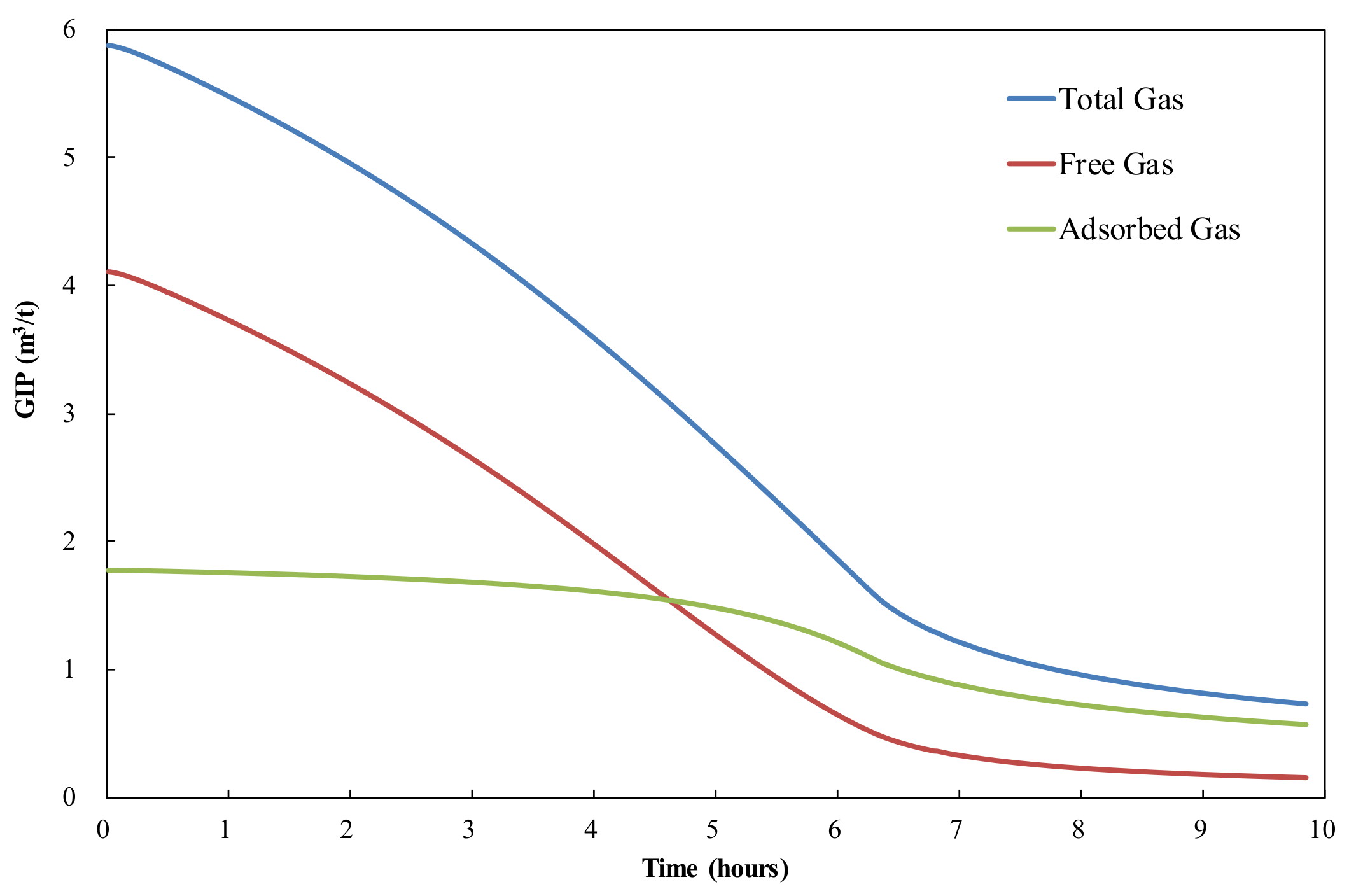 Energies 14 06518 g008