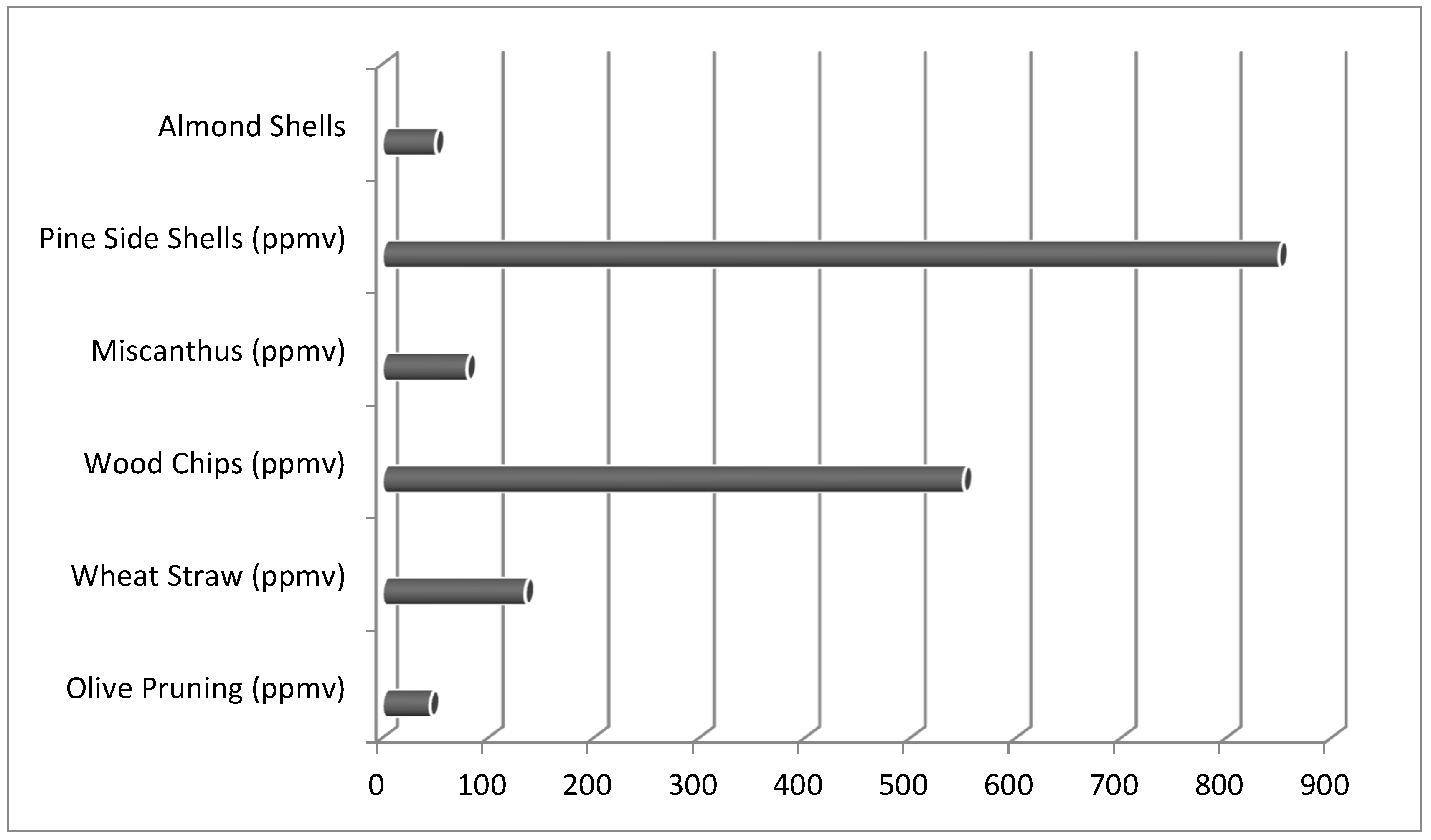 Energies 14 06519 g001