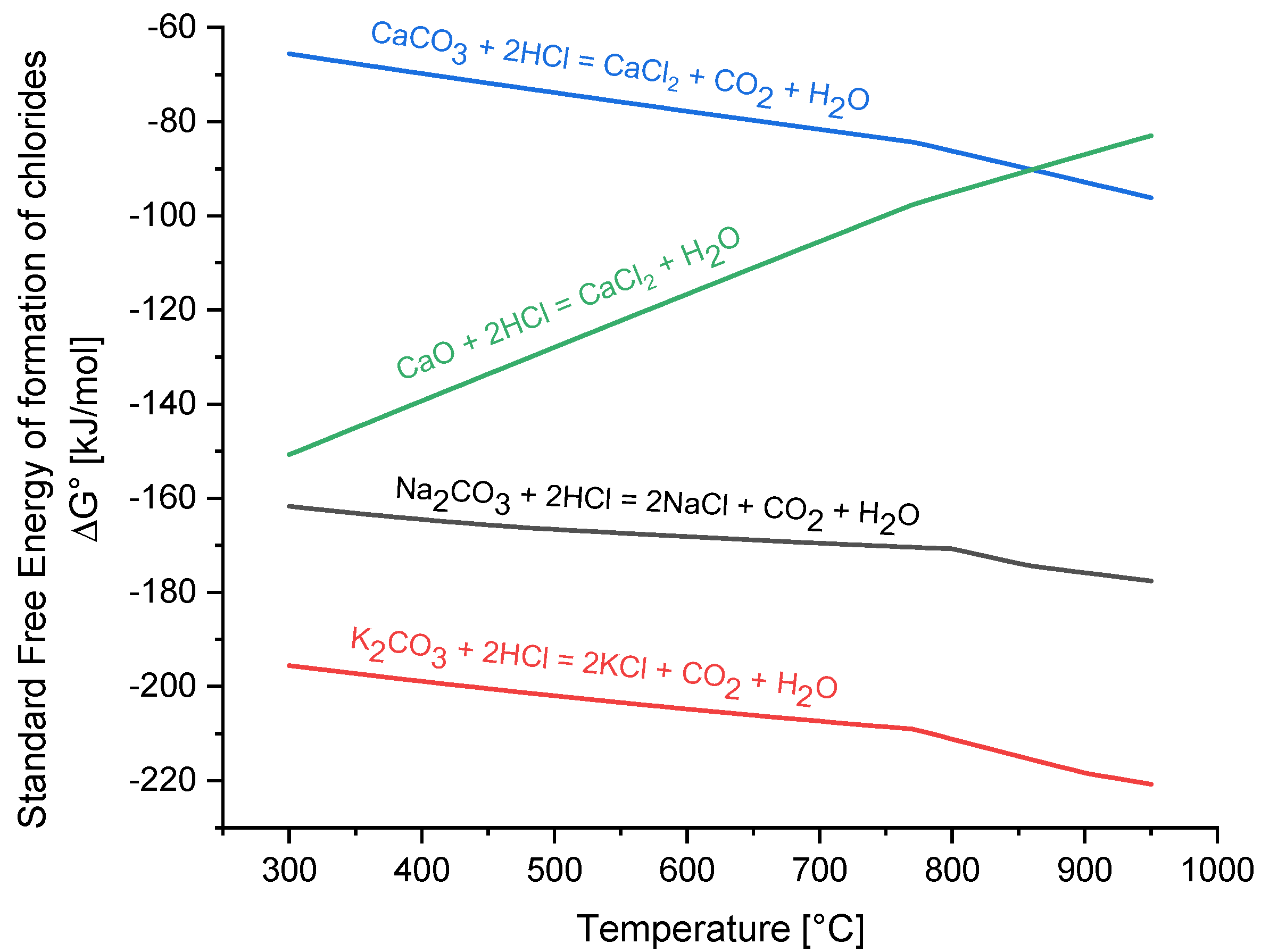 Energies 14 06519 g002