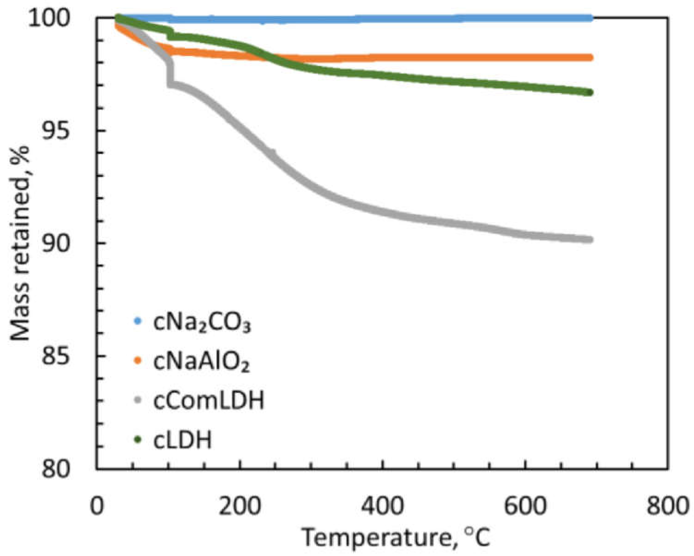 Energies 14 06519 g005
