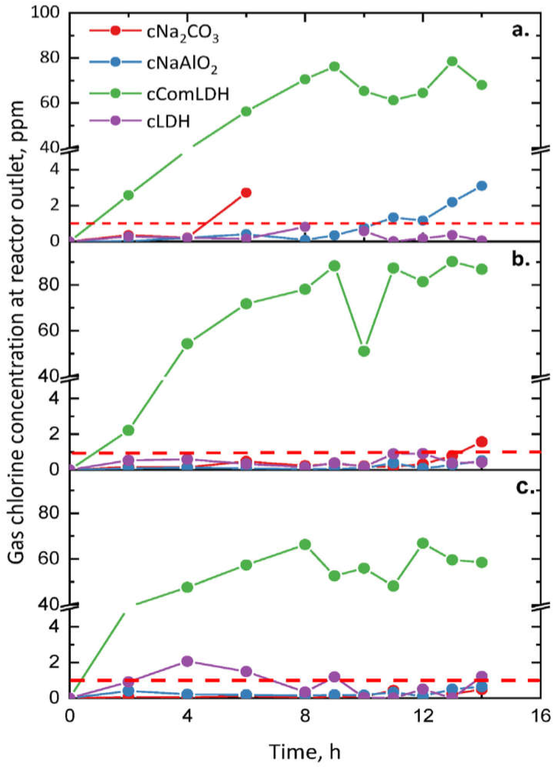 Energies 14 06519 g006