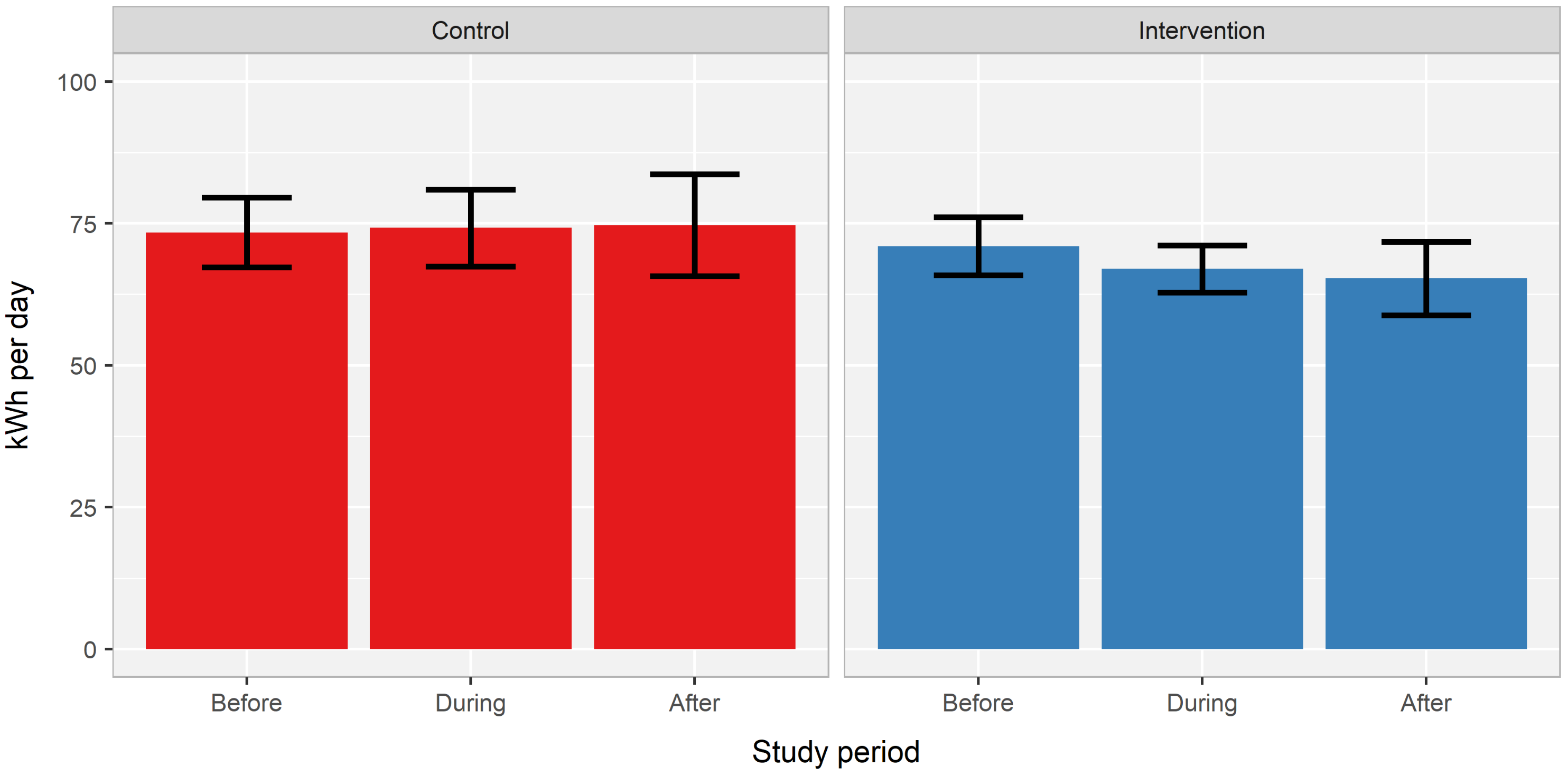 Energies 14 06523 g005