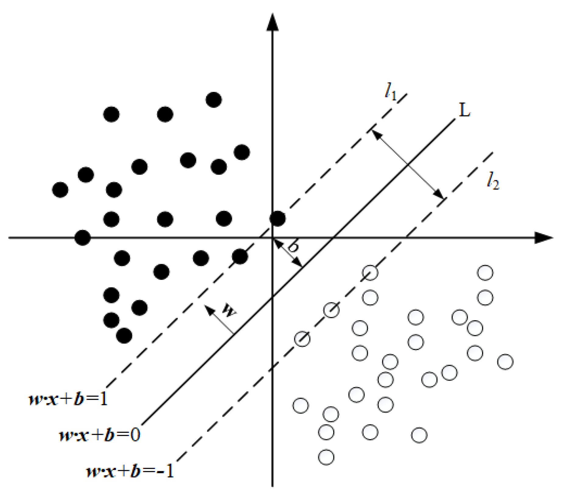 Energies 14 06526 g008 550