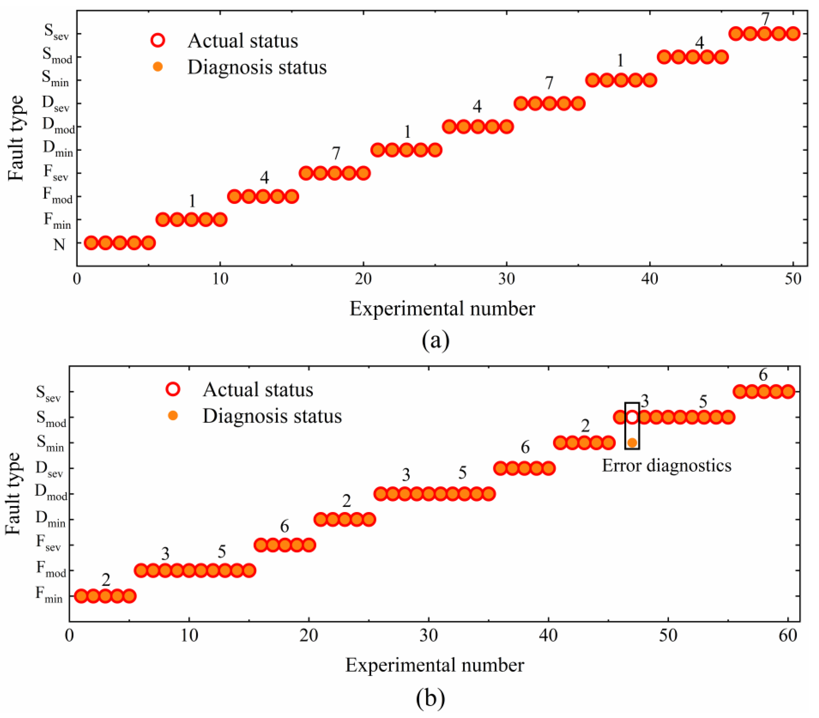 Energies 14 06526 g012 550