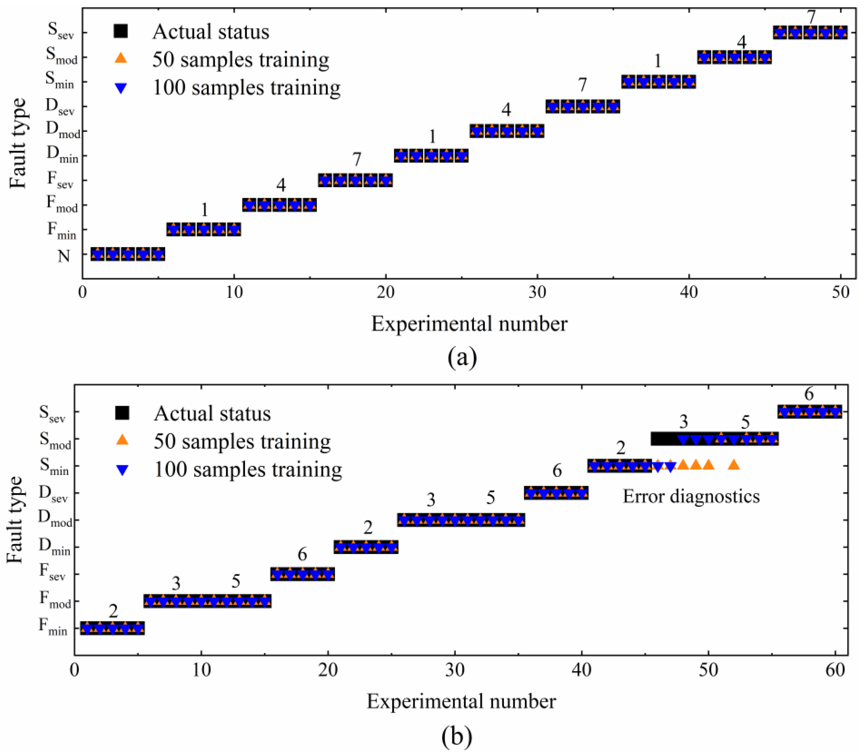 Energies 14 06526 g013 550