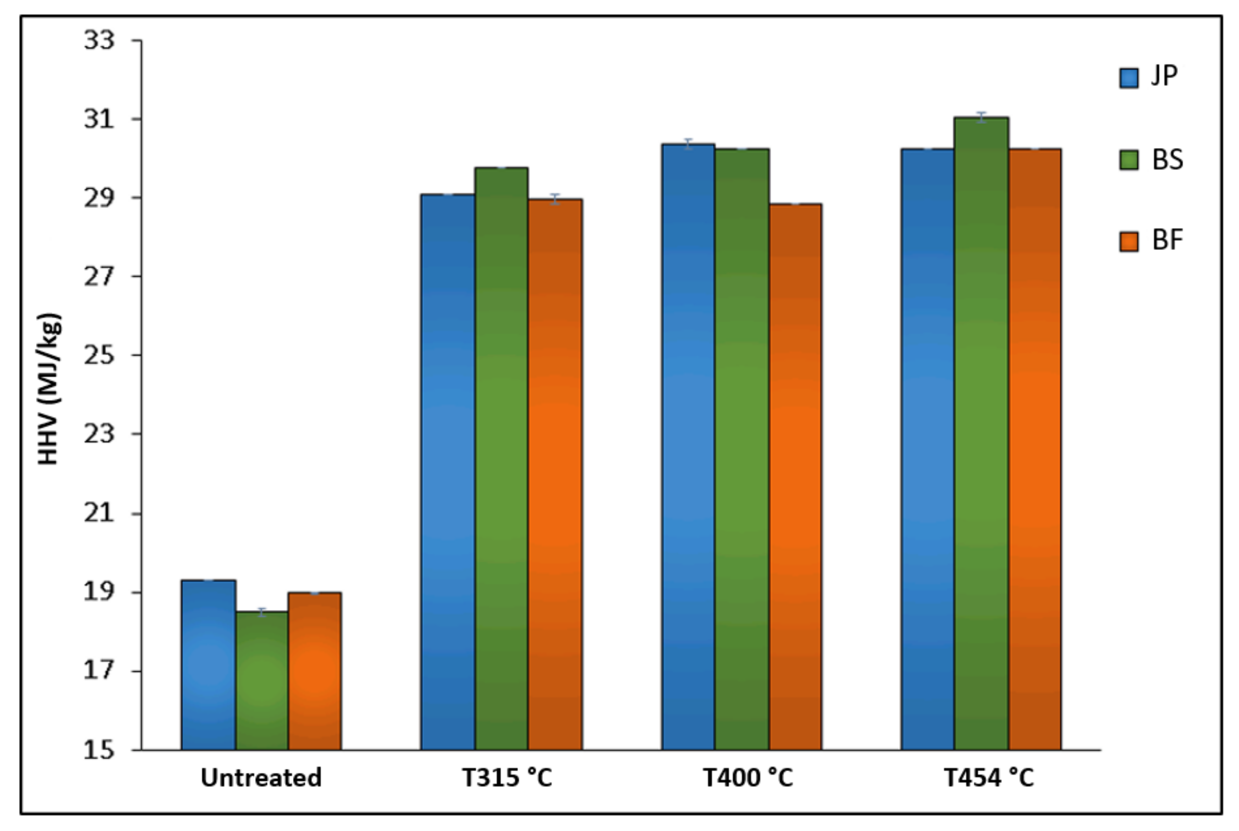 Energies 14 06529 g007