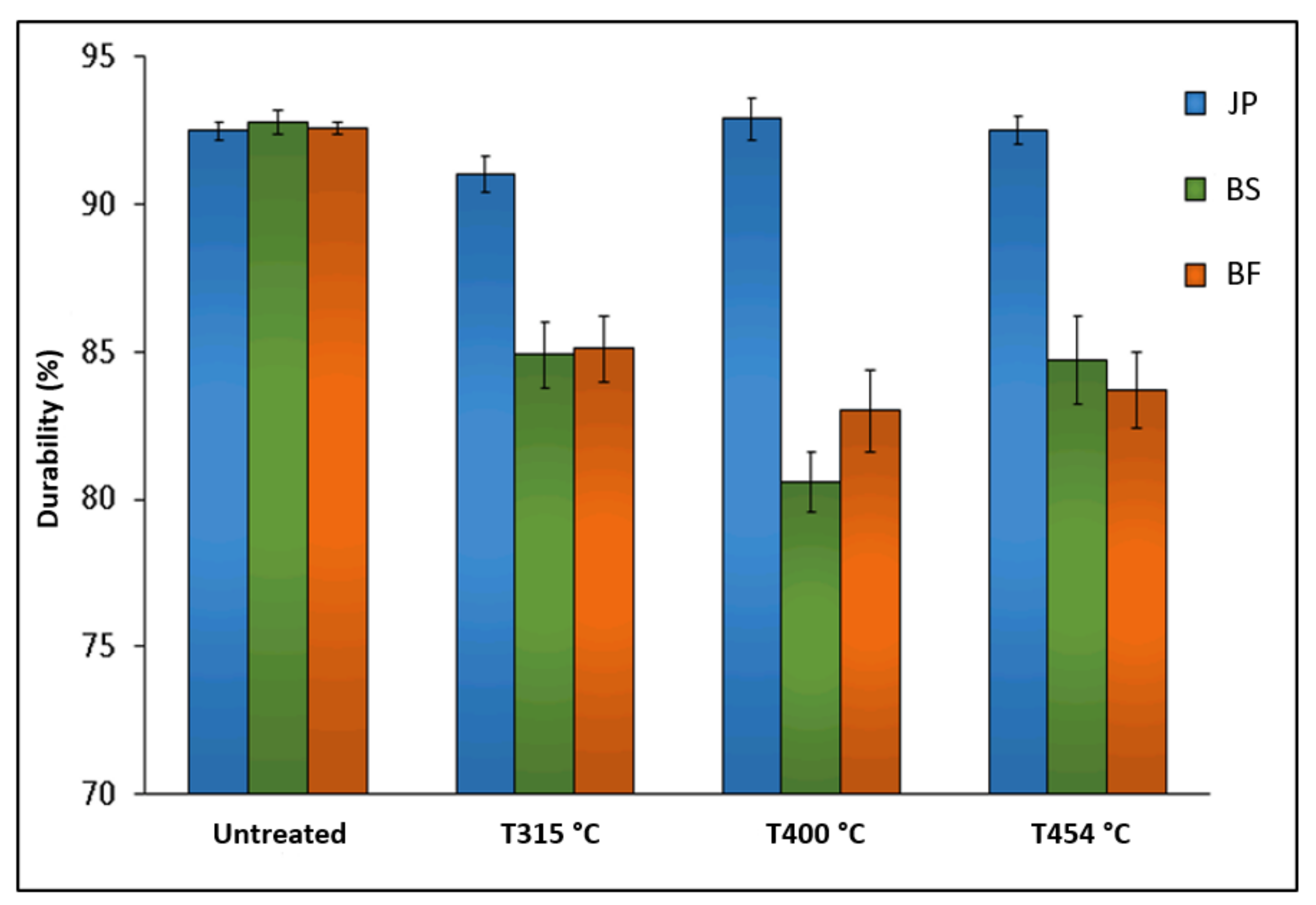 Energies 14 06529 g008