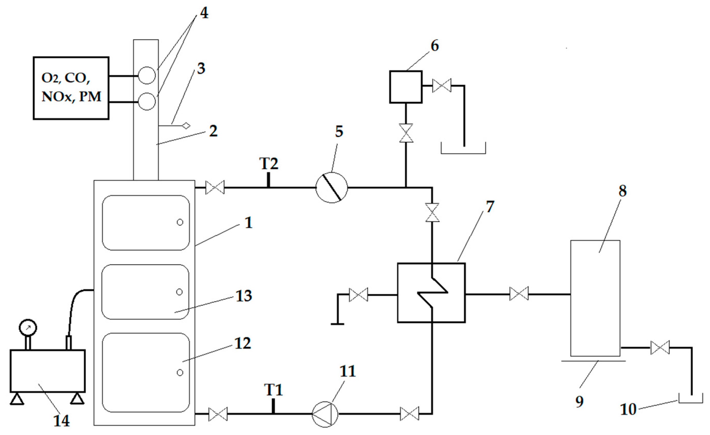 Energies 14 06530 g001 550