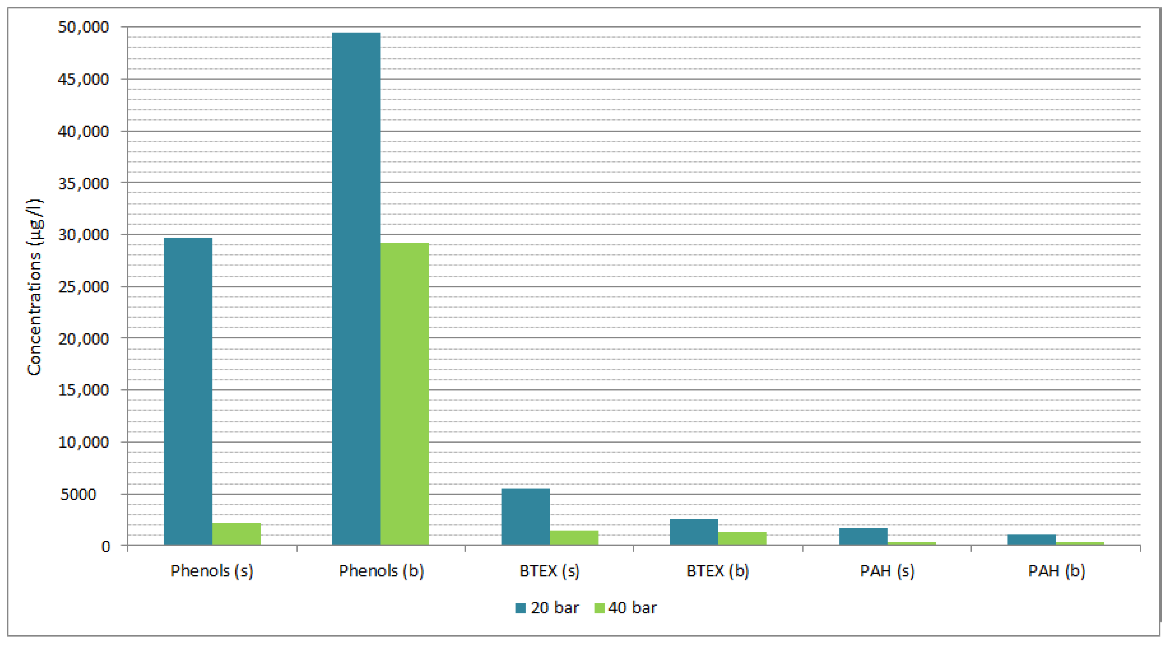 Energies 14 06533 g004 Energies 14 06533 g004