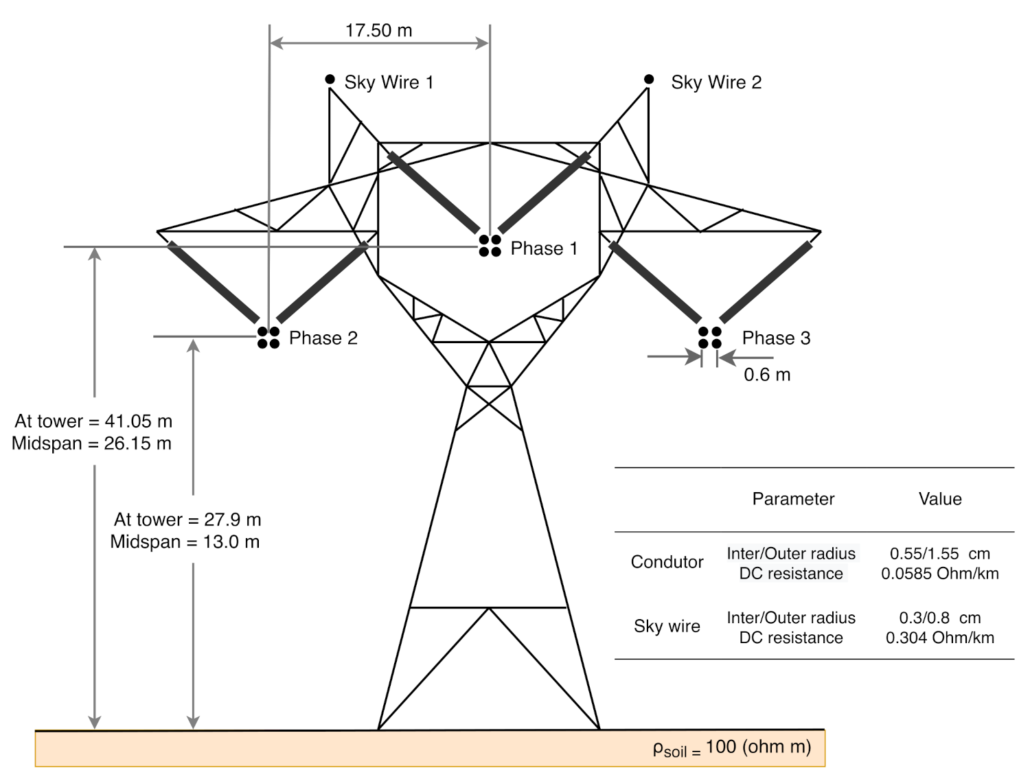 Energies 14 06534 g012 Energies 14 06534 g012