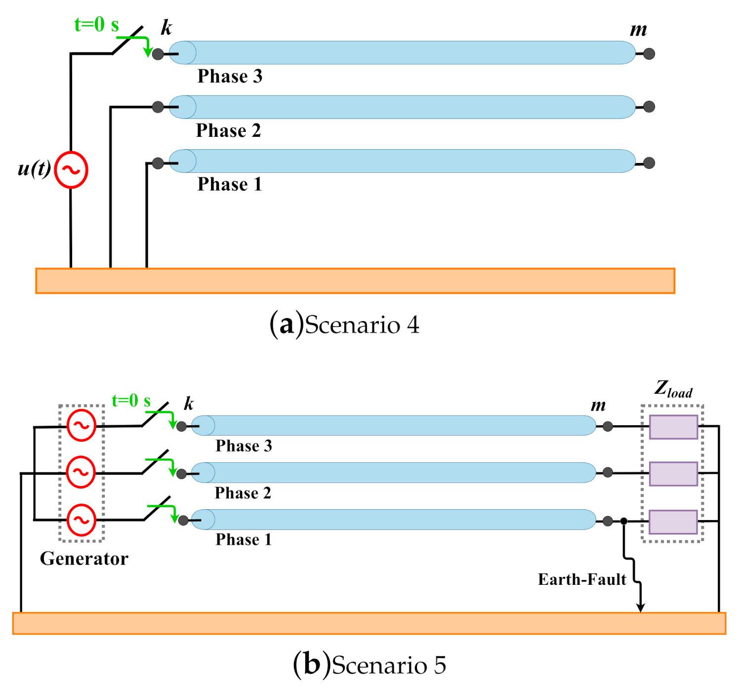 Energies 14 06534 g013 Energies 14 06534 g013