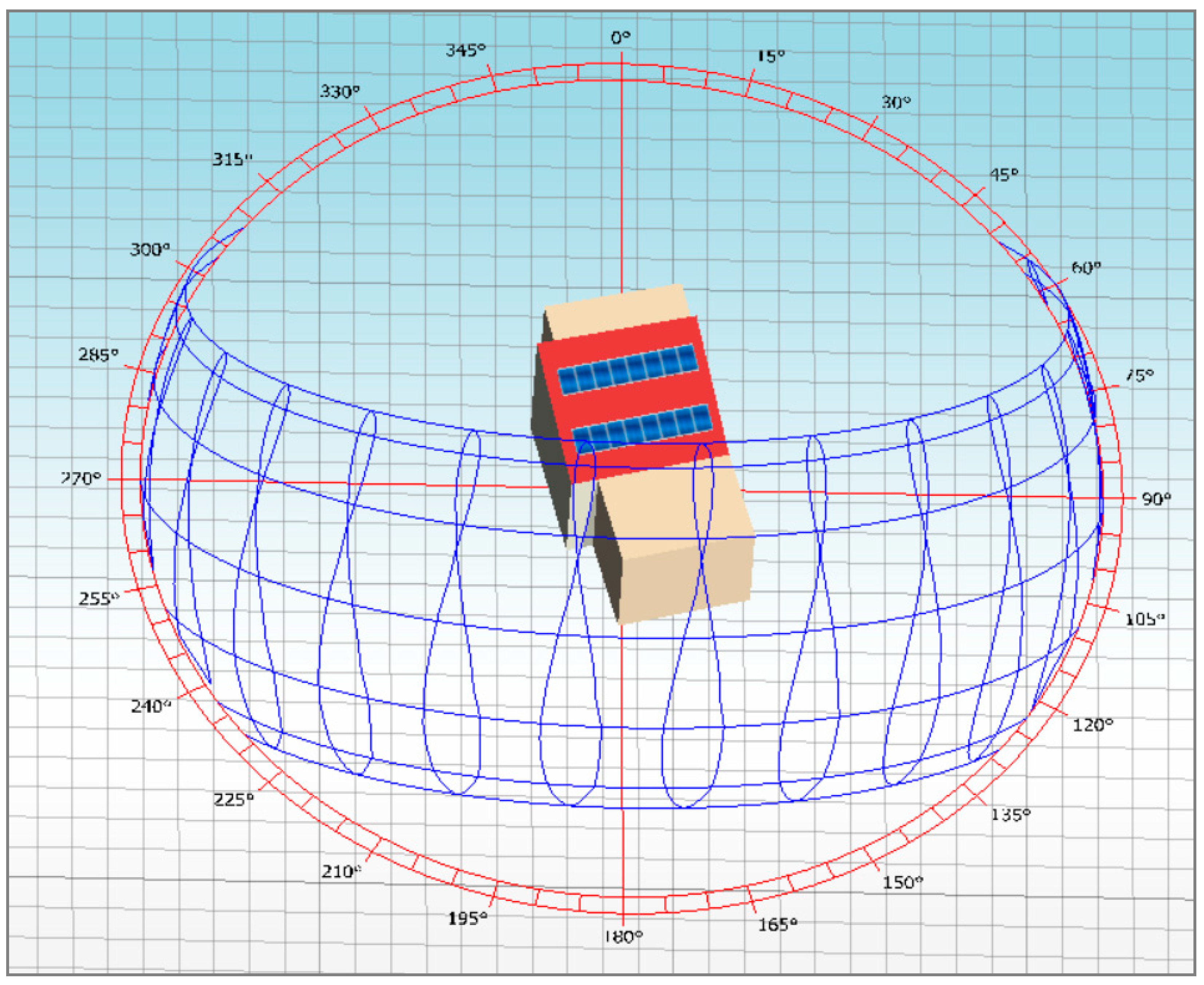 Energies 14 06535 g007