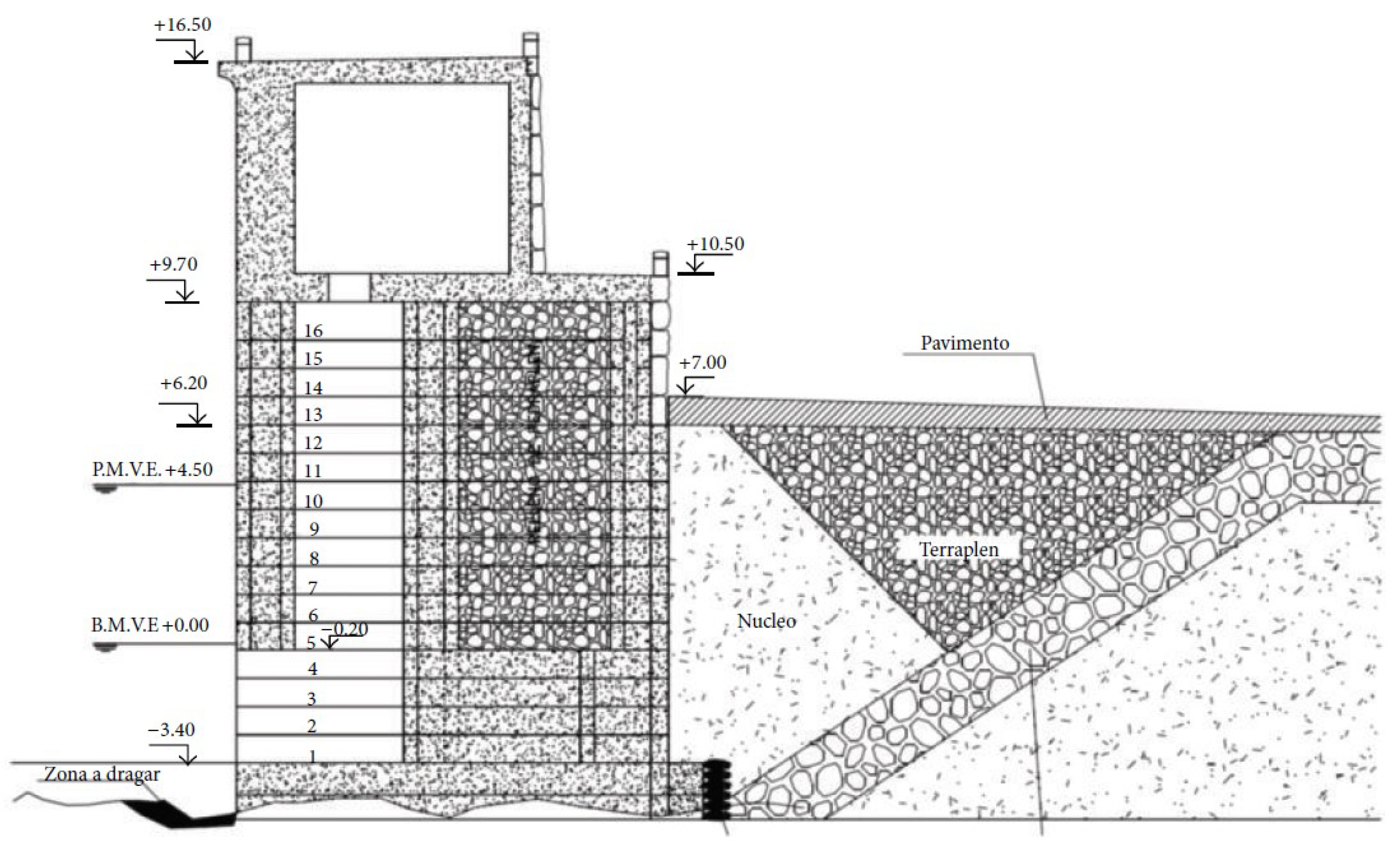 Energies 14 06537 g002