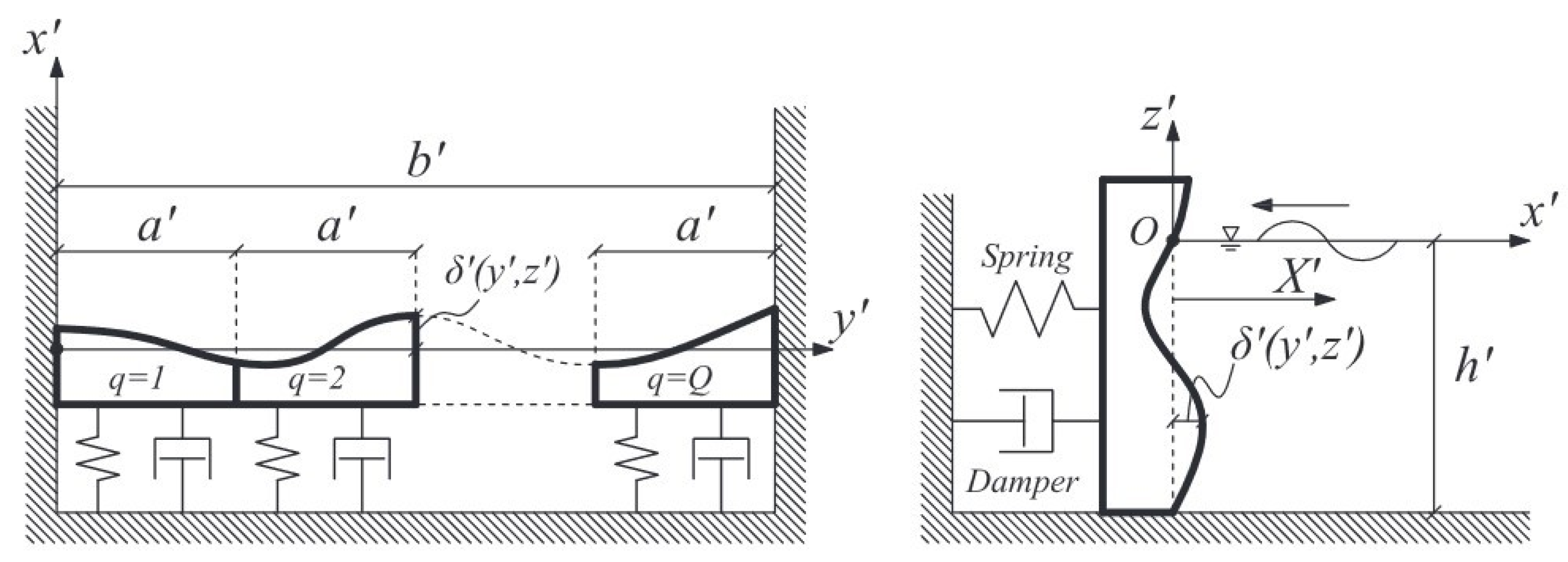 Energies 14 06537 g006