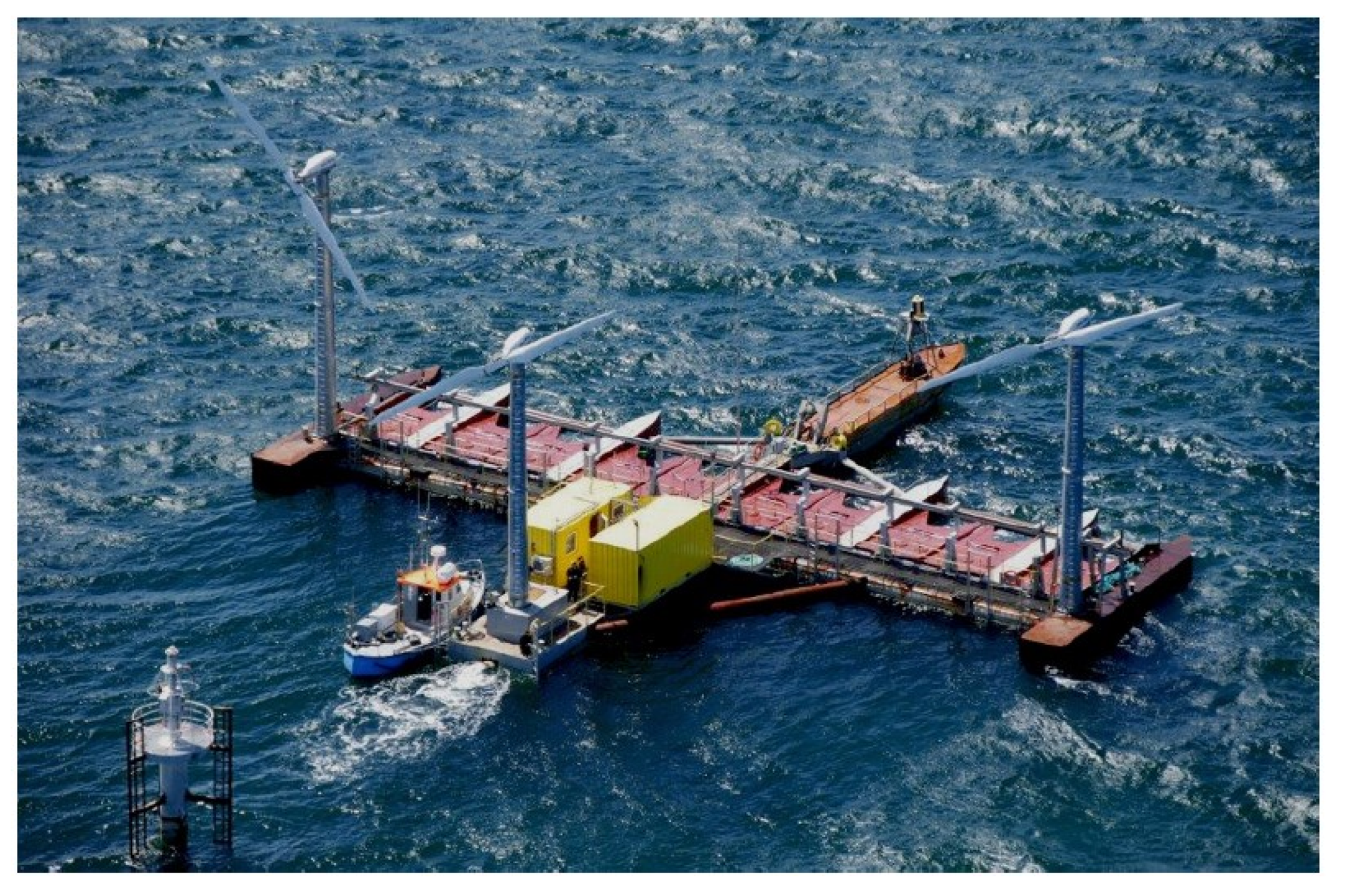 Energies 14 06537 g007